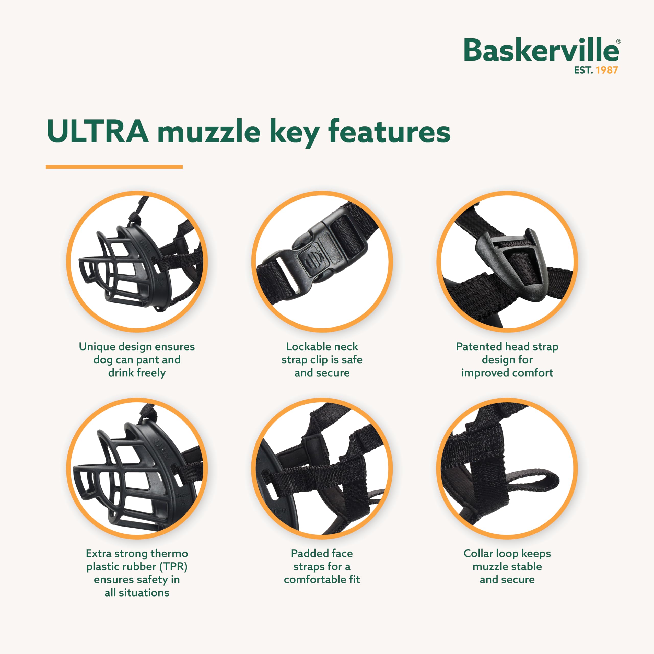 Baskerville ULTRA Muzzle - Patented Humane Design, Breathable, Safe Bite Prevention | Size 6 2
