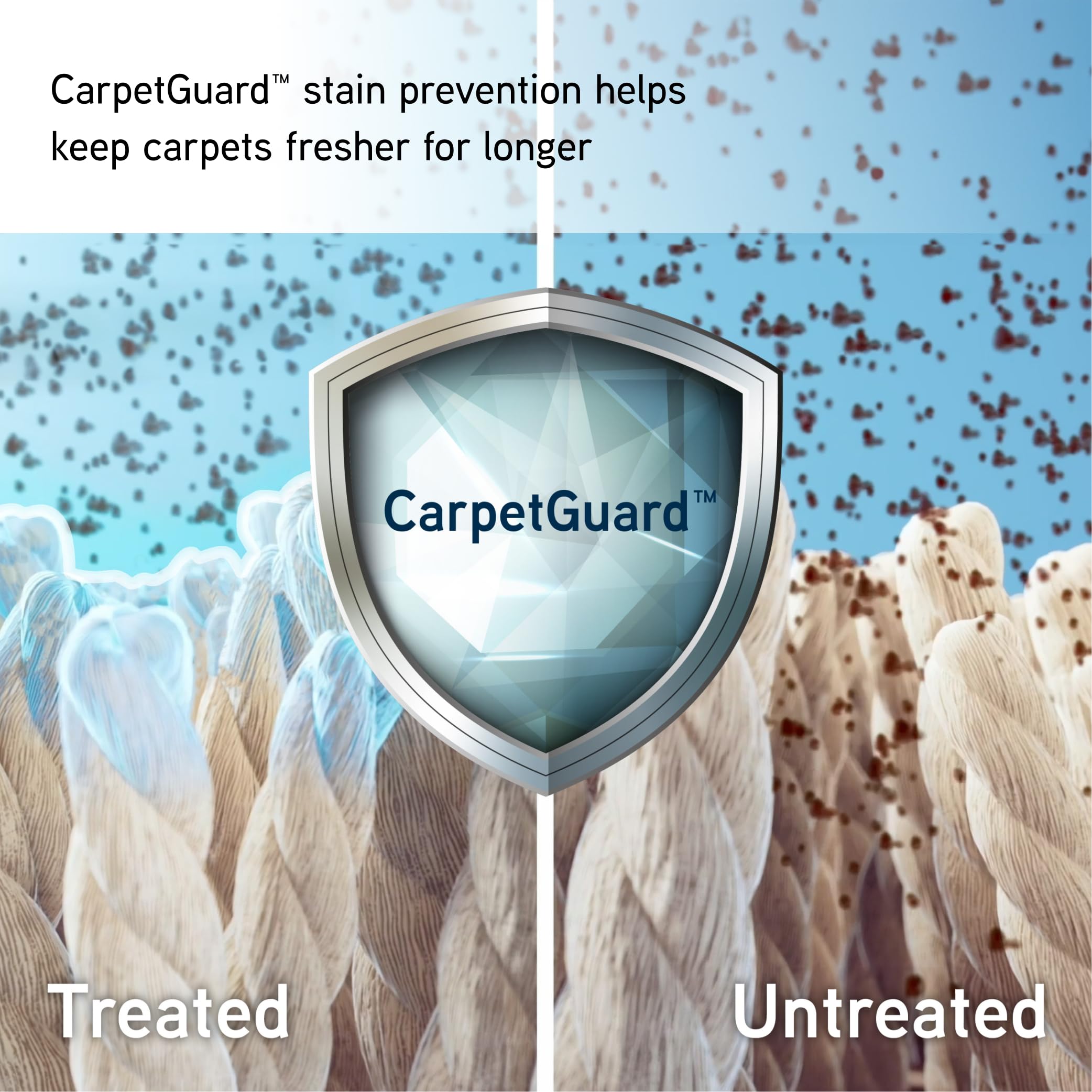 Vax SpotWash Oxy-Lift Carpet Machine Detergent - 1L | Stain Prevention | Odour Neutralising 3