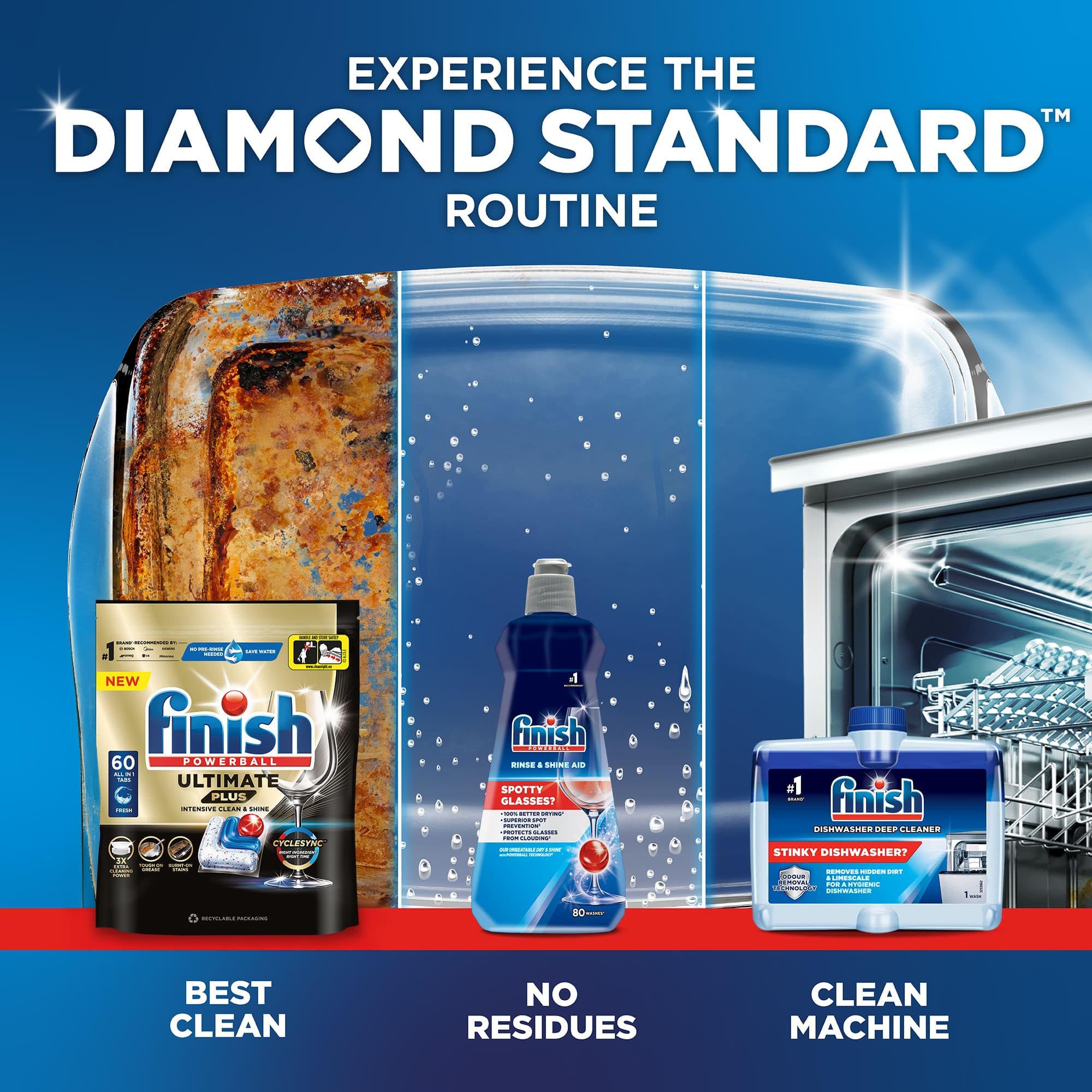 Finish Dishwasher Cleaner - Deep Clean & Odor Neutralizer | 250ml Liquid 9