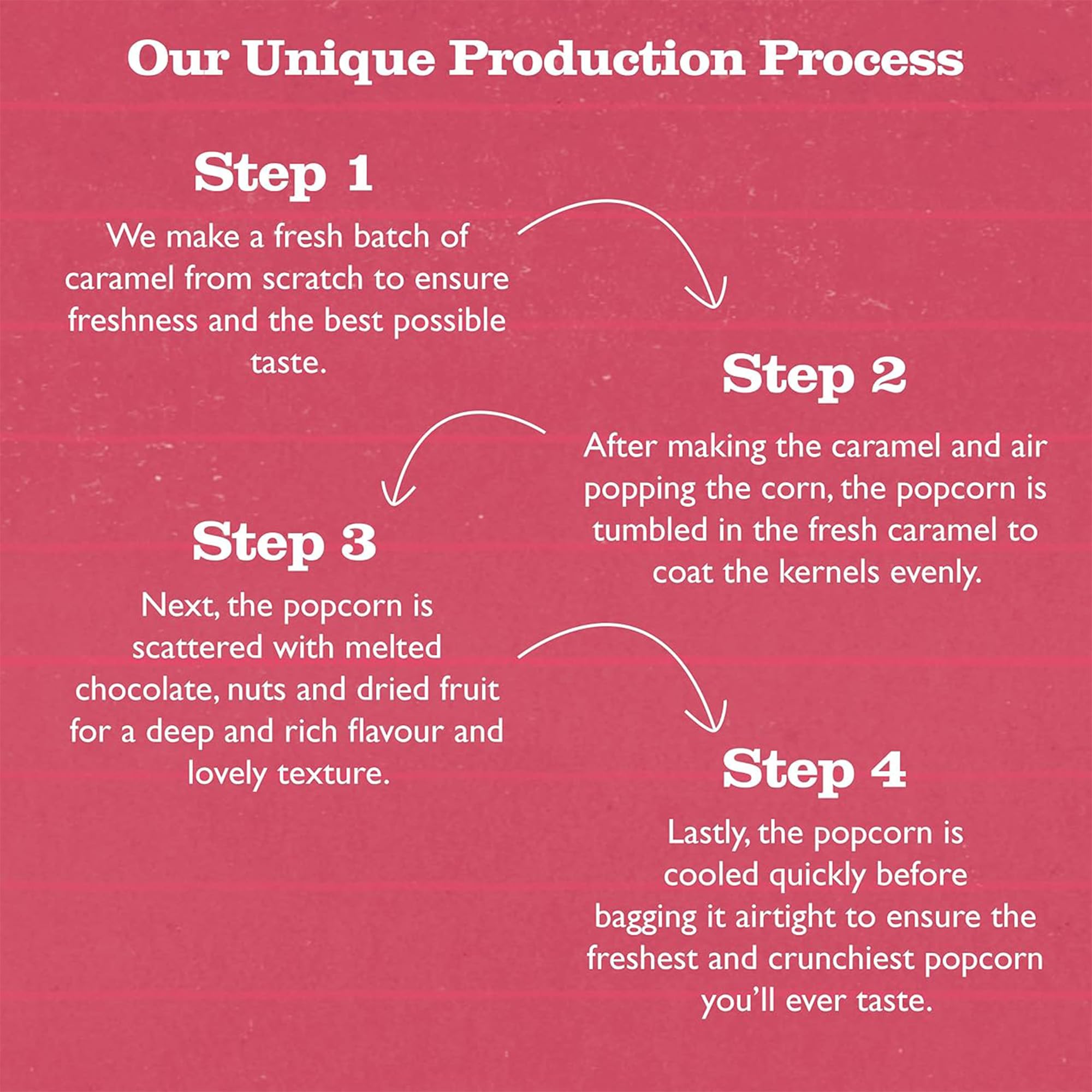 Popcorn Shed Rainbow Shed Gourmet Popcorn (1 x 80g) - Multicoloured Vanilla Caramel Snack 8