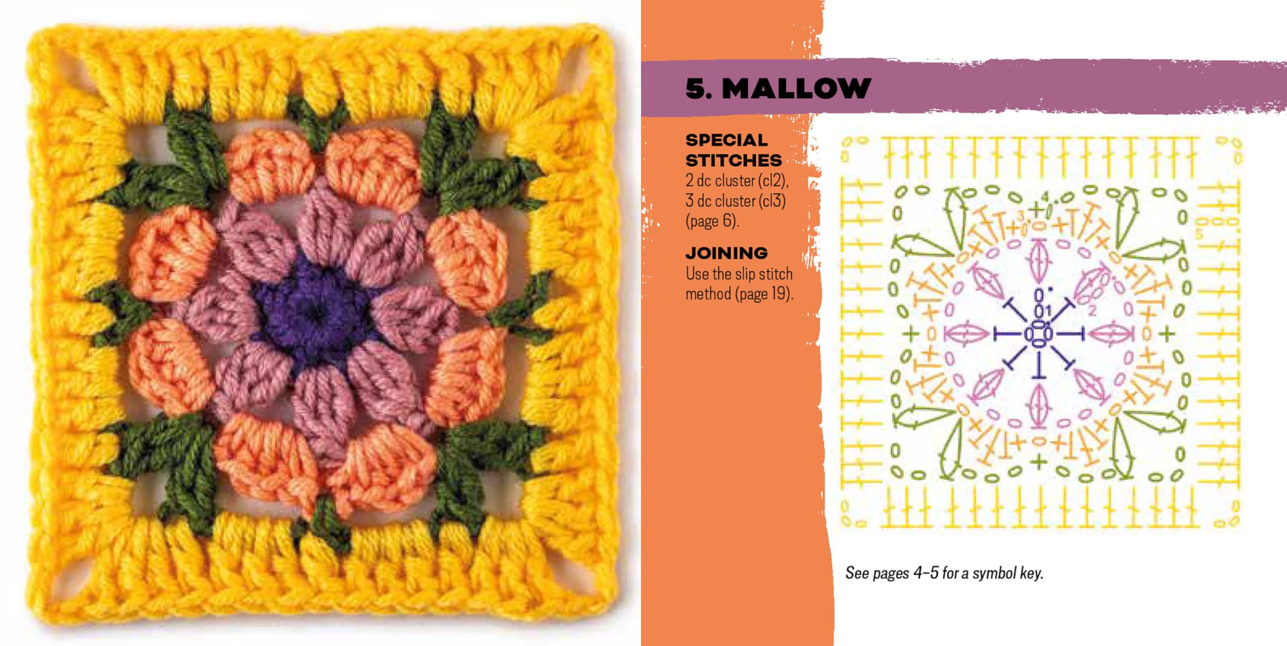 Search Press The Granny Square Flowers Card Deck™: 50 Mix and Match Designs | Crochet Charts & Booklet 5