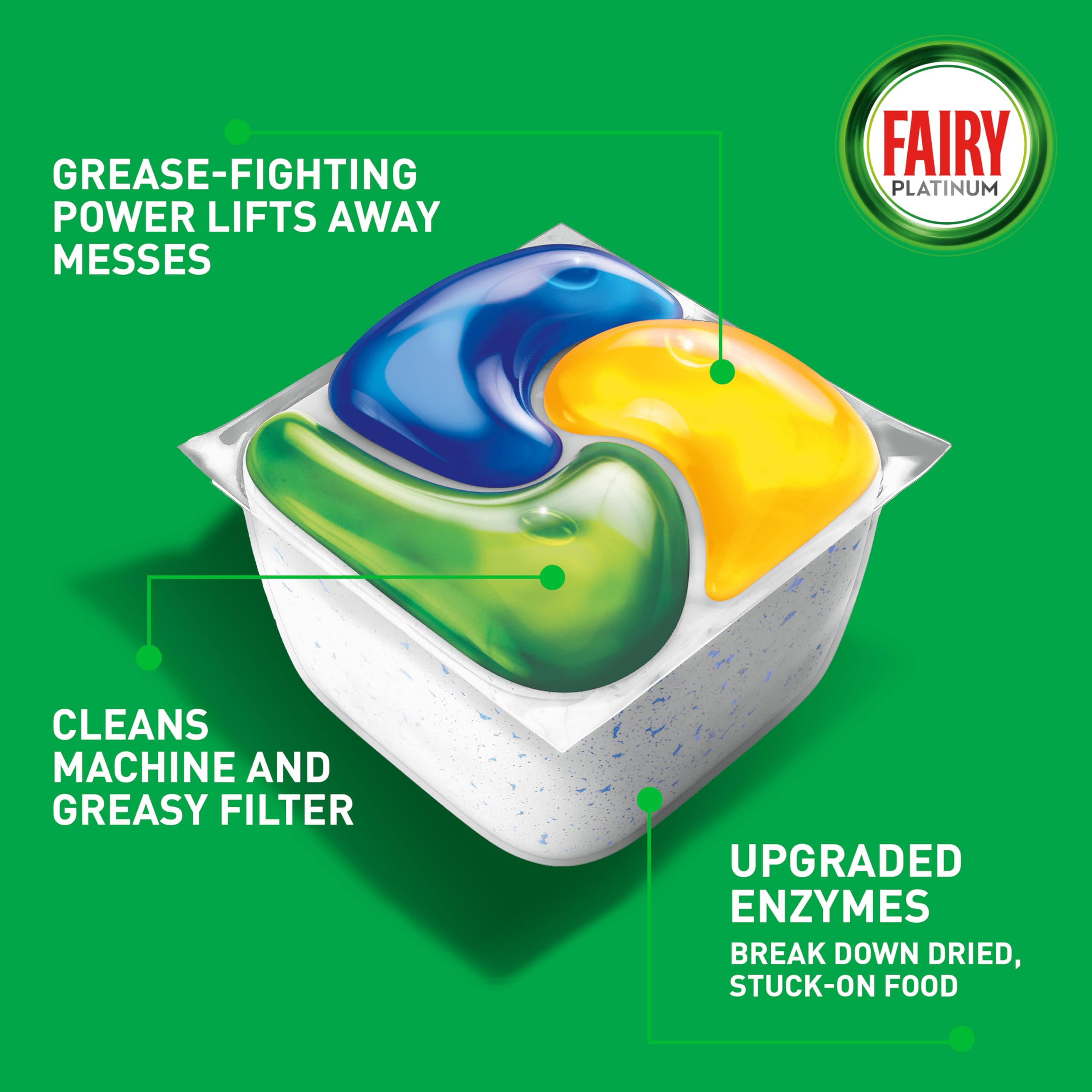 Fairy Platinum Lemon All-In-1 Dishwasher Detergent Tablets - 51 Count Bulk Pack | Grease Prevention 4
