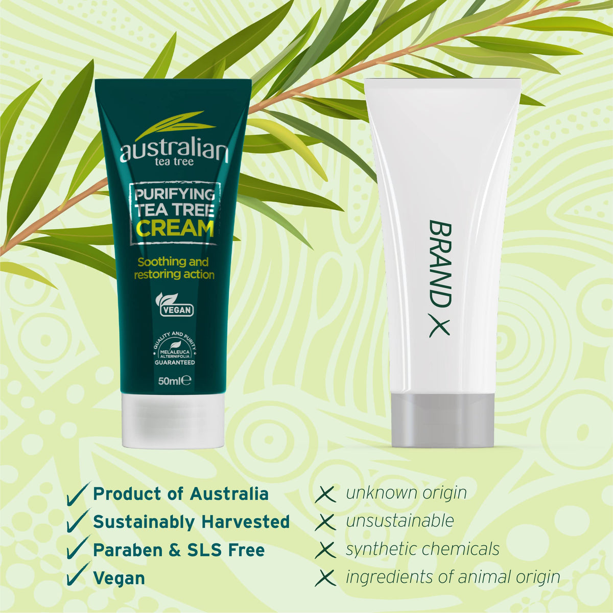 Australian Tea Tree Antiseptic Cream - Purifying & Soothing | 50ml 9
