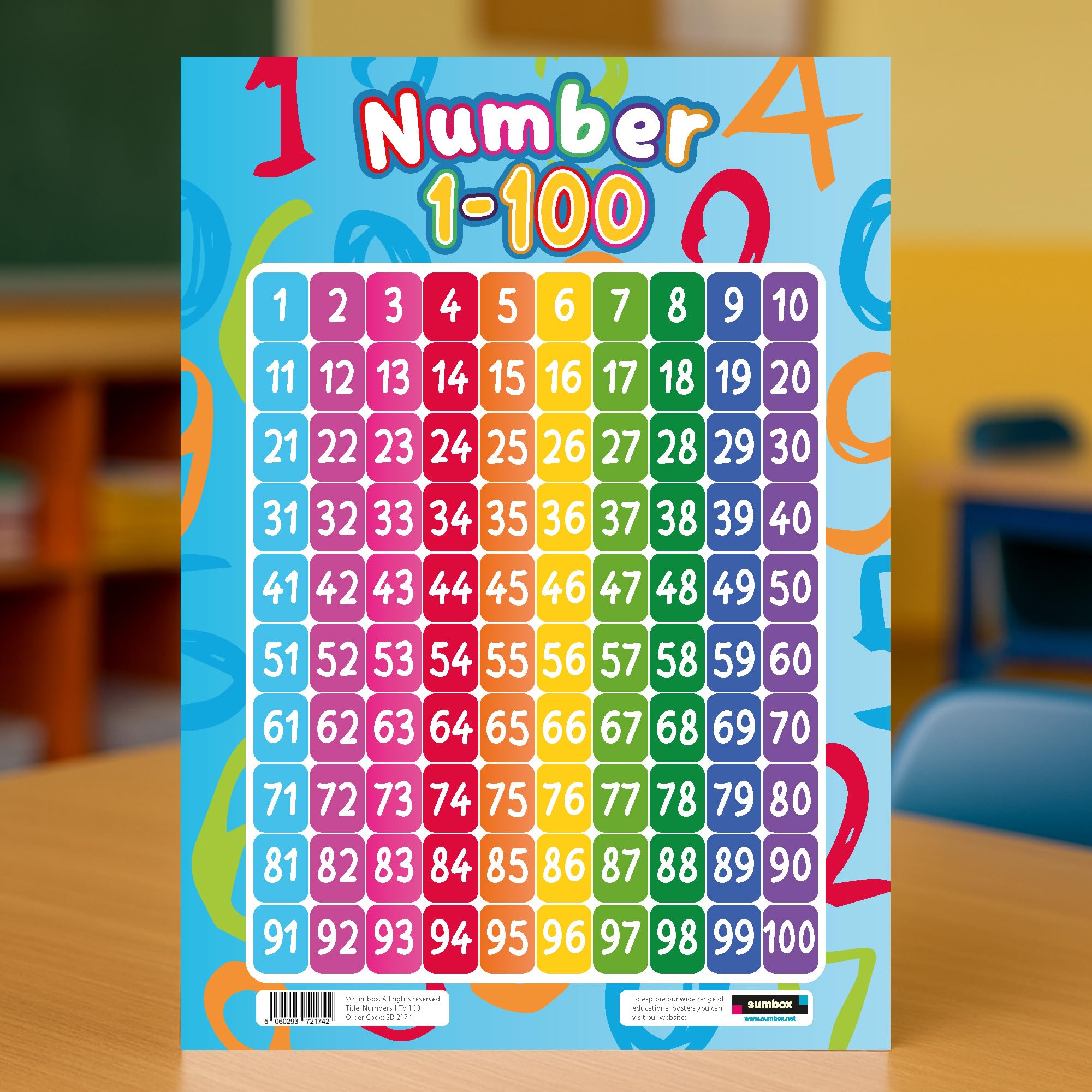 Sumbox Numbers 1-100 Educational Poster for Kids - A3 Size Maths Learning Aid 5