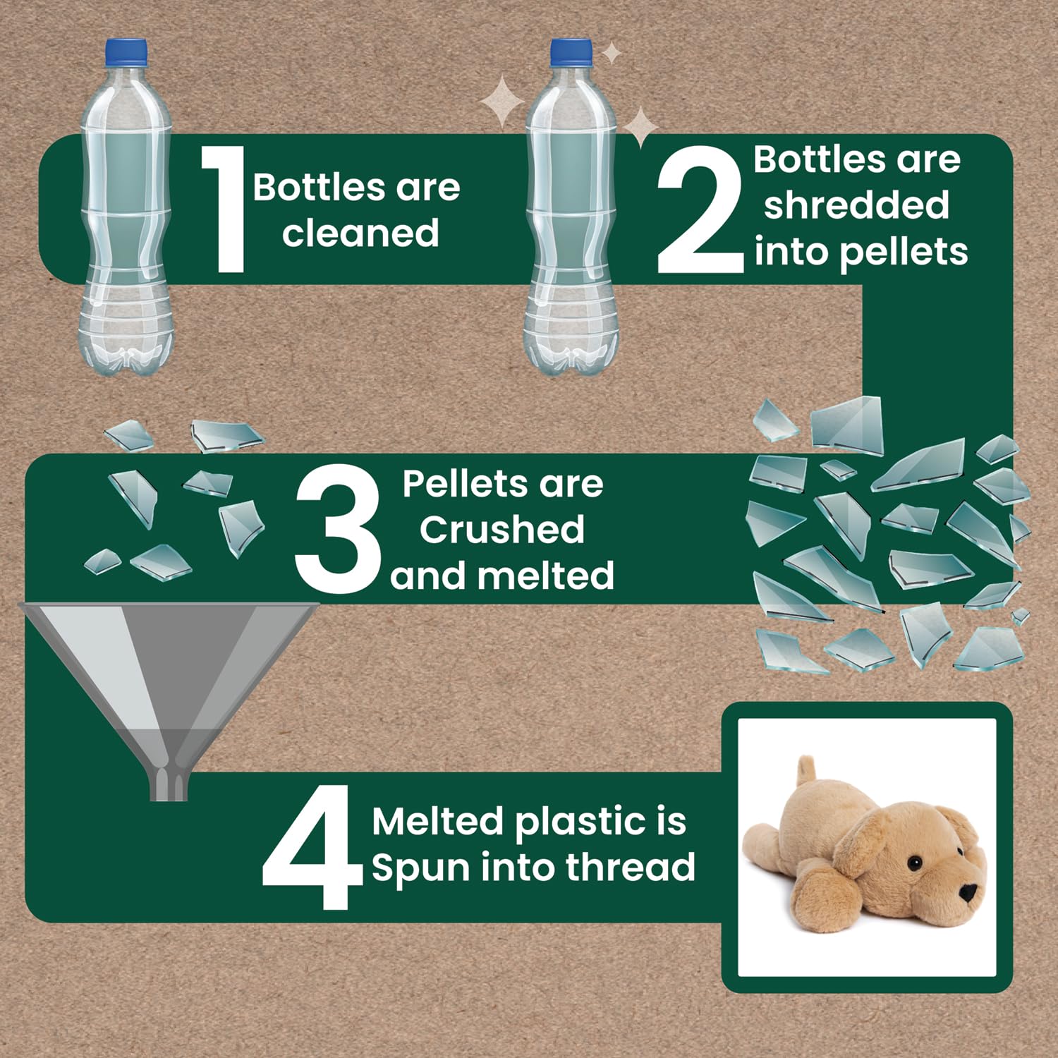 Lesser & Pavey RPET Pals Muttley Laying Dog Teddy for Kids 0-6 Years 7