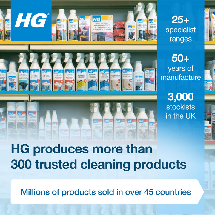 HG - Scale Away 3x Stronger Foam Spray, 500ml Professional Limescale Remover
