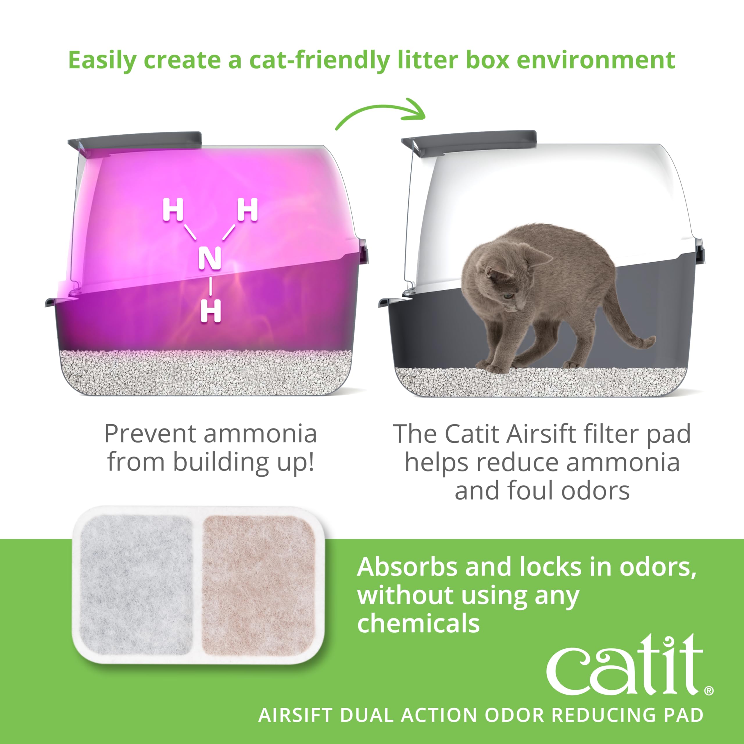 Catit AiRSiFT Dual Action Pads - Odor Reducing Filter | 6 Count Pack 6