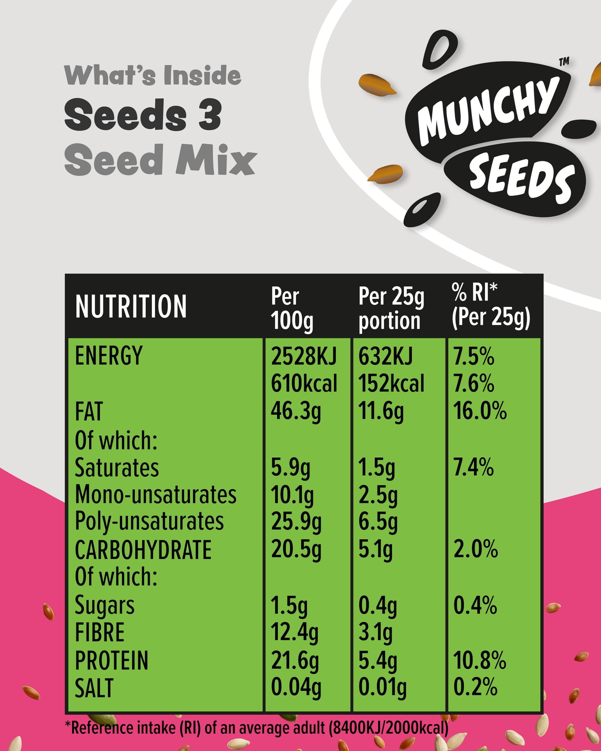 Munchy Seeds Lightly Toasted 3 Seed Mix - Pumpkin, Sunflower & Linseed | 500g | Vegan 8