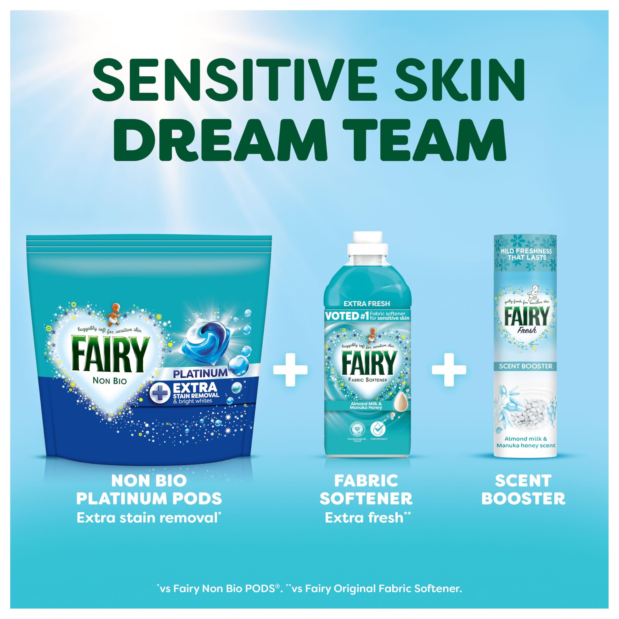 Fairy Non Bio Platinum Washing Capsules - Extra Stain Removal & Sensitive Skin Formula | 60 Count 6