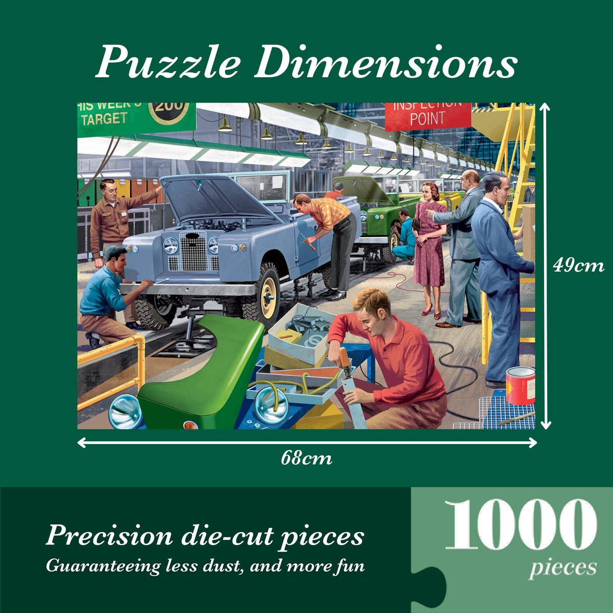 Falcon The Car Factory 1000 Piece Jigsaw Puzzle - Recycled Cardboard | Large Puzzle | Unisex Adult