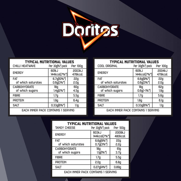 Doritos Variety Pack 12 x 30g Multipack - Chilli Heatwave, Cool Original & Tangy Cheese Flavours