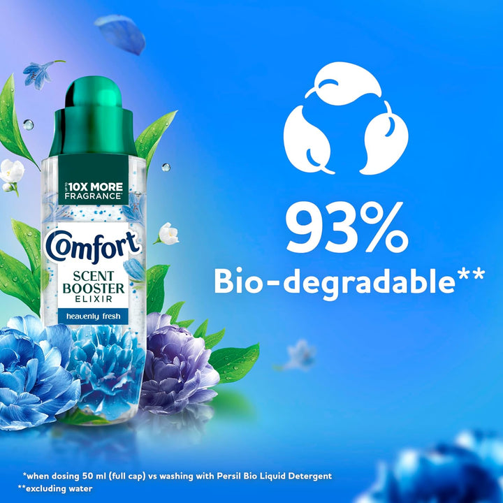Comfort - Heavenly Fresh Scent Booster Elixir (460ml)
