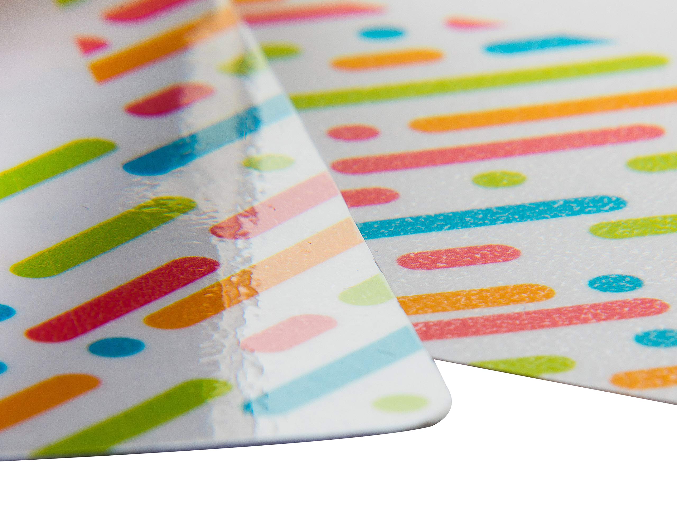 deskit Laminating Pouches A4 Glossy 100 Microns 120 Sheets Clear Protection 5