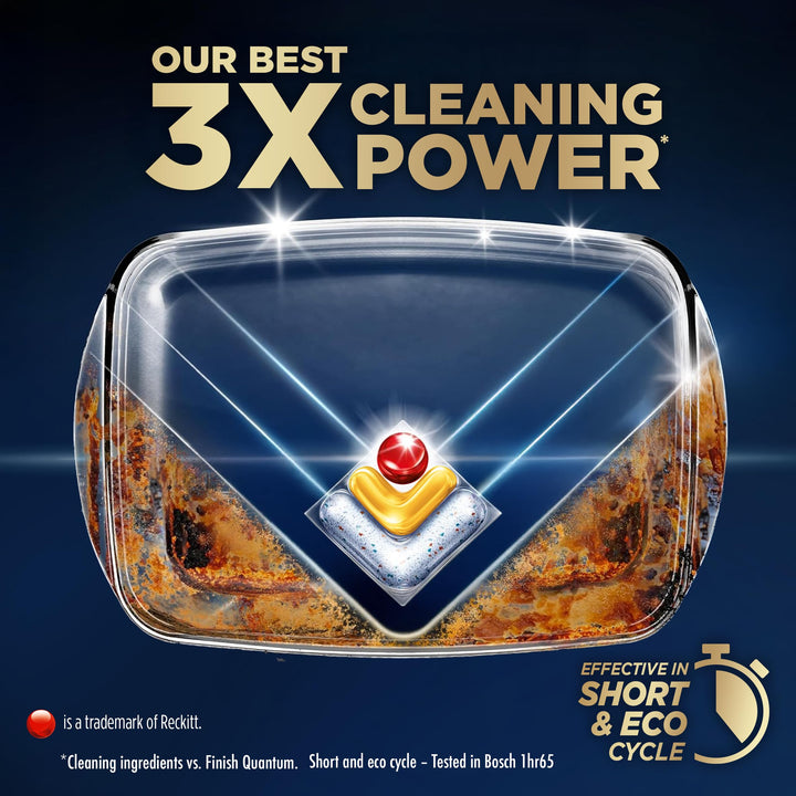 Finish Ultimate Plus Dishwasher Tablets (62 Tablets, Lemon Sparkle)