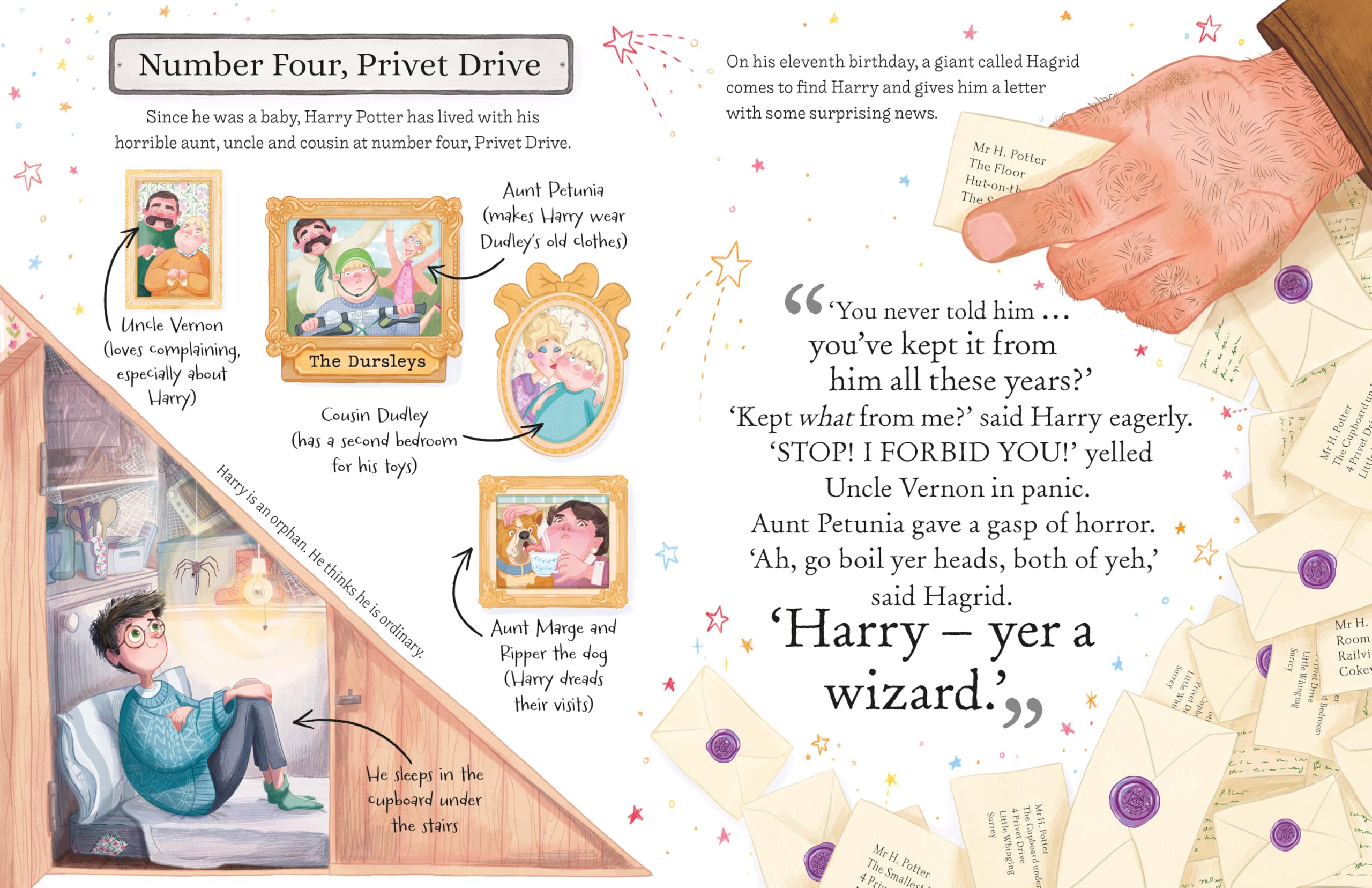 Bloomsbury Harry Potter Character Guide | Hardcover | Ages 6-15