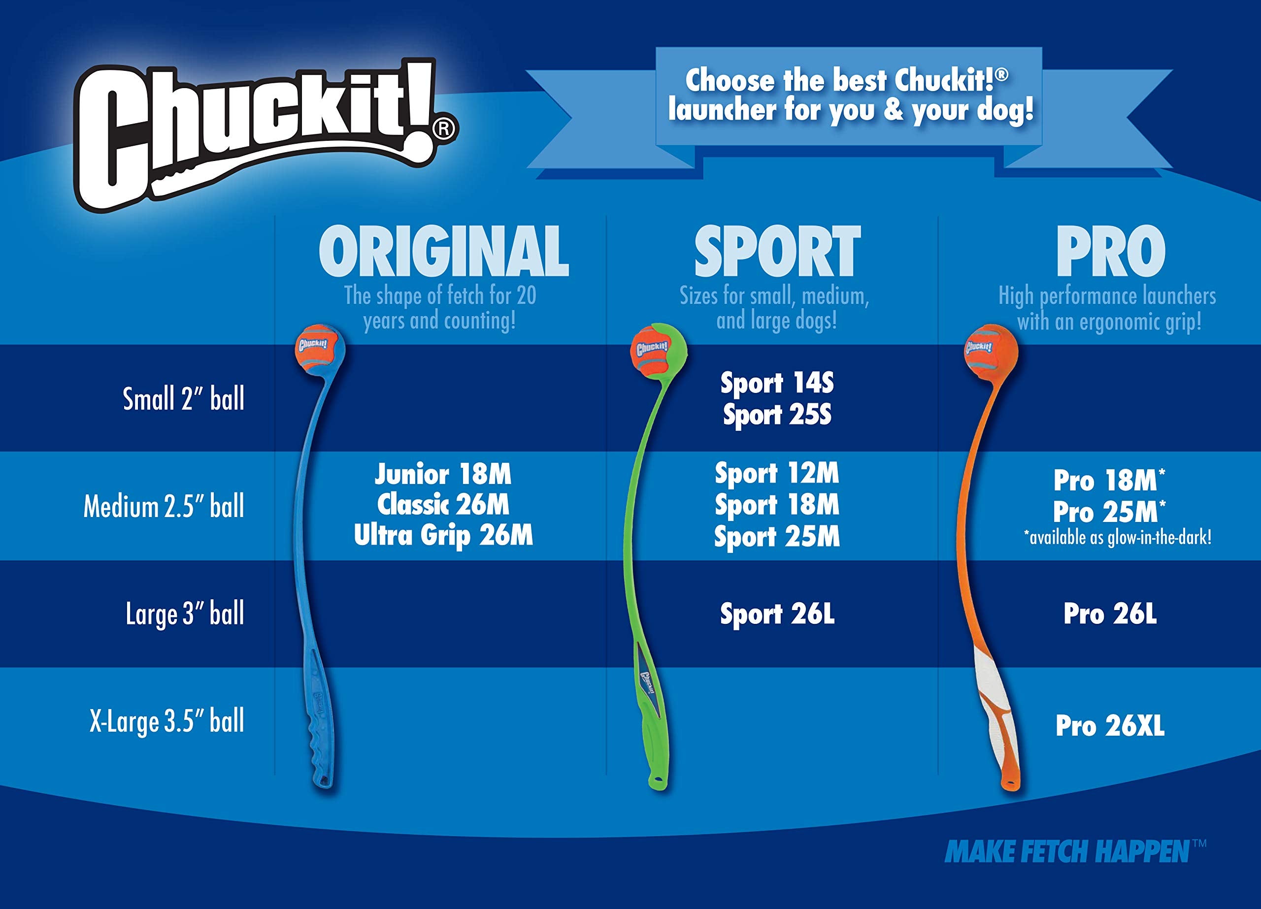 Chuckit! Ultra Squeaker Ball - Large Size, Durable Natural Rubber Fetch Toy | Floats 9