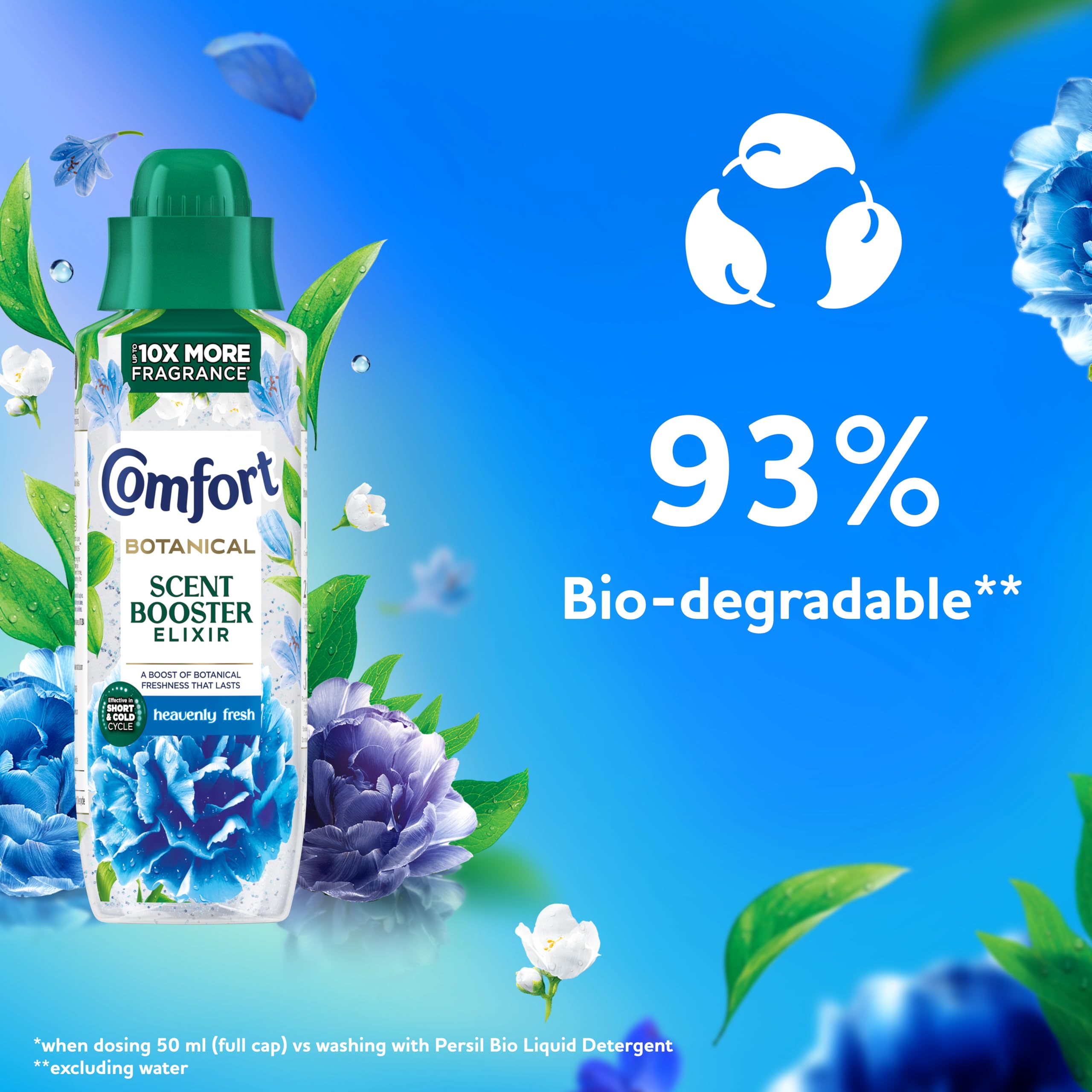 Comfort - Botanical Heavenly Fresh Scent Booster Elixir (Liquid Fabric Care) 8