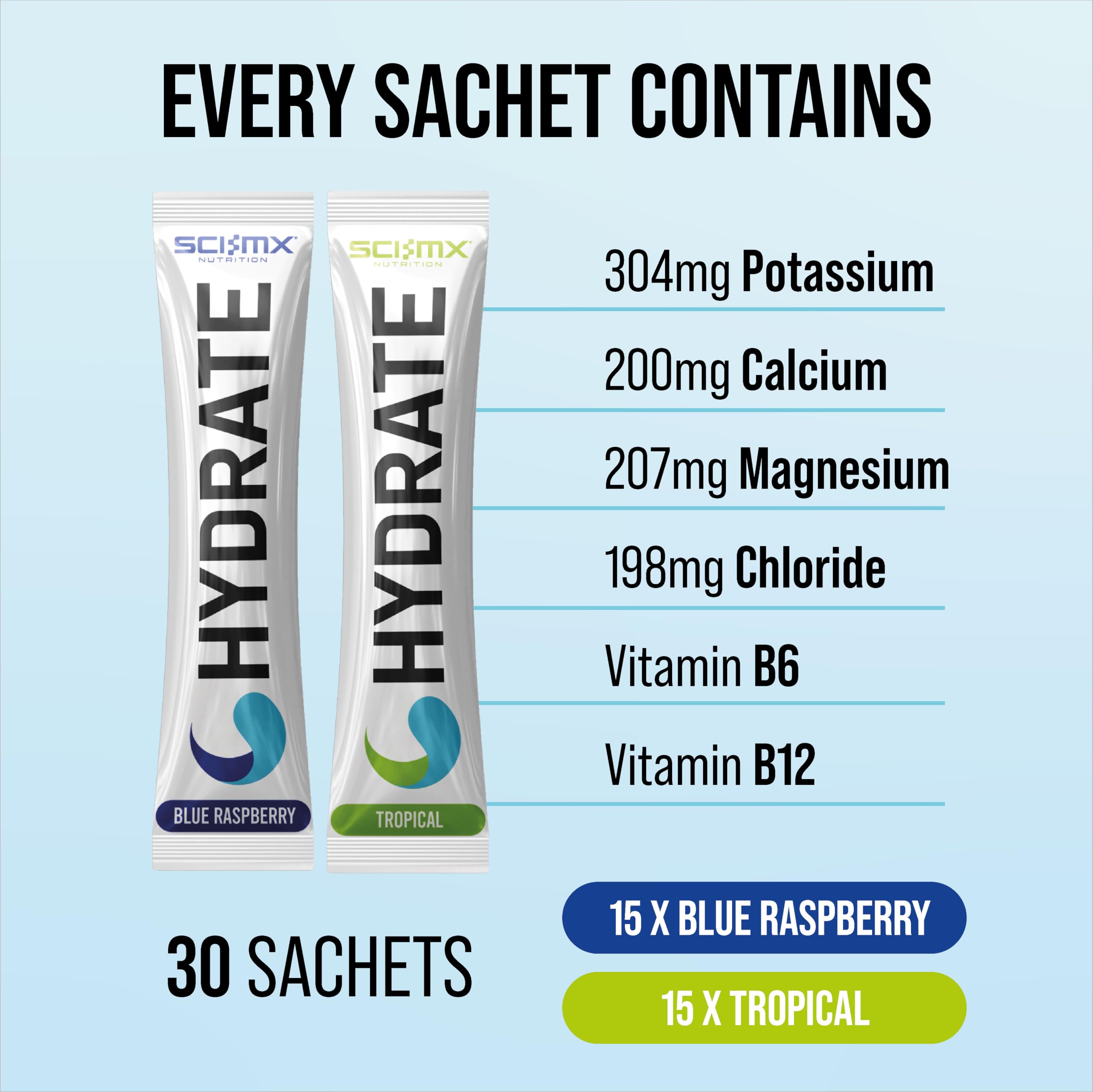 SCI-MX Electrolyte & Vitamin Hydration Powder Sticks - 30 Sachets Mixed Flavours 3