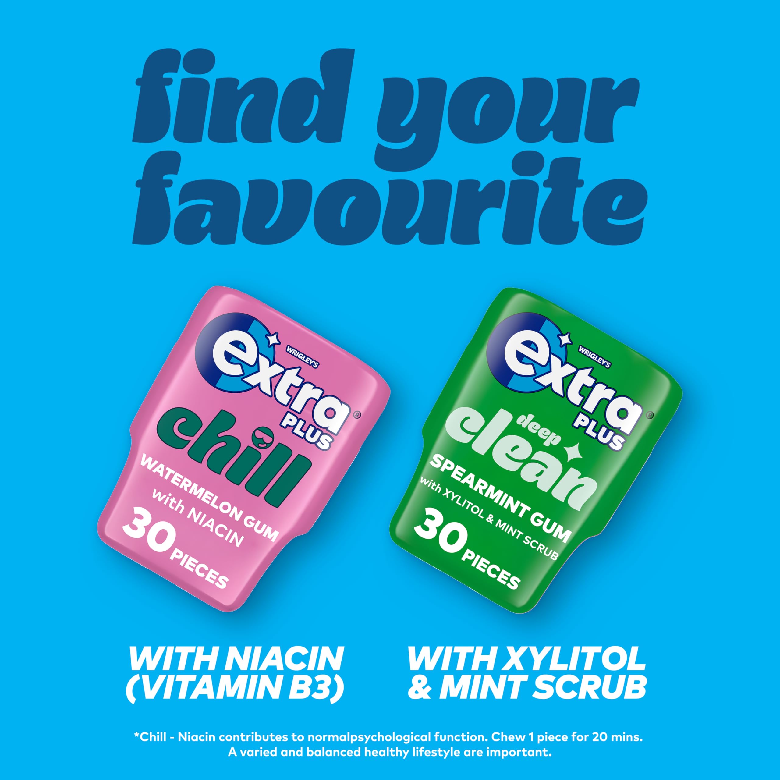 Wrigley's Extra Plus Hydro Spearmint Sugar Free Chewing Gum Bottle - 30 Pieces 8
