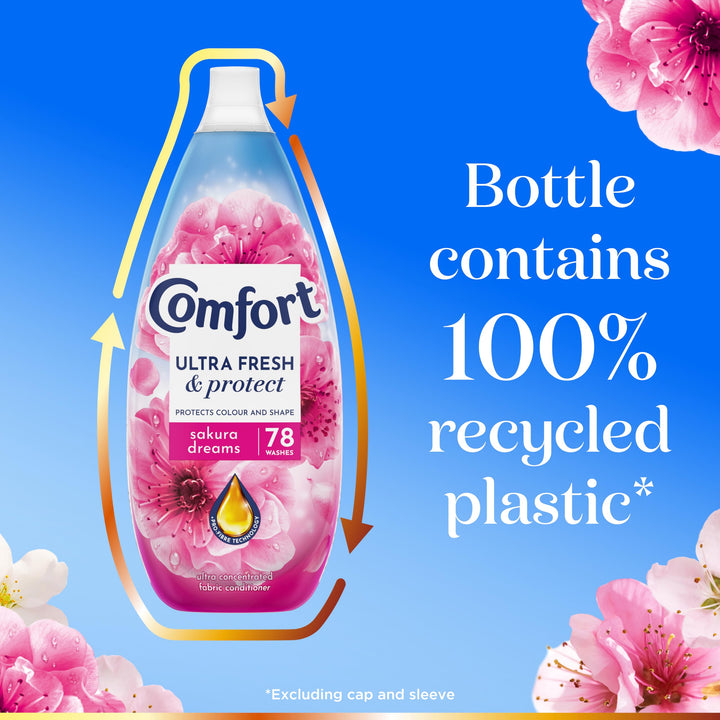 Comfort Ultra Fresh & Protect Sakura Dreams Fabric Conditioner