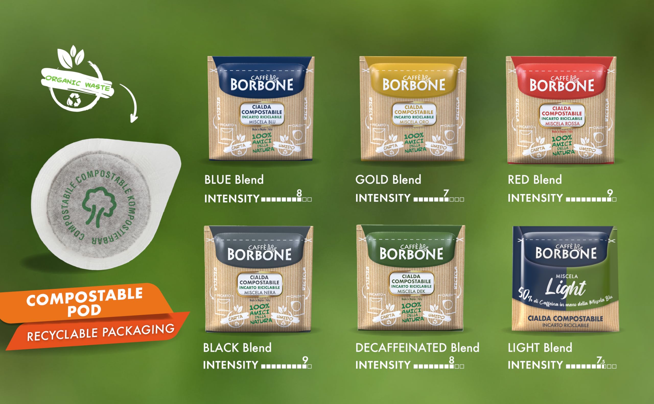 Caffè Borbone Blue Coffee Blend - 50 Compostable ESE® Compatible Pods (dm 44) 8