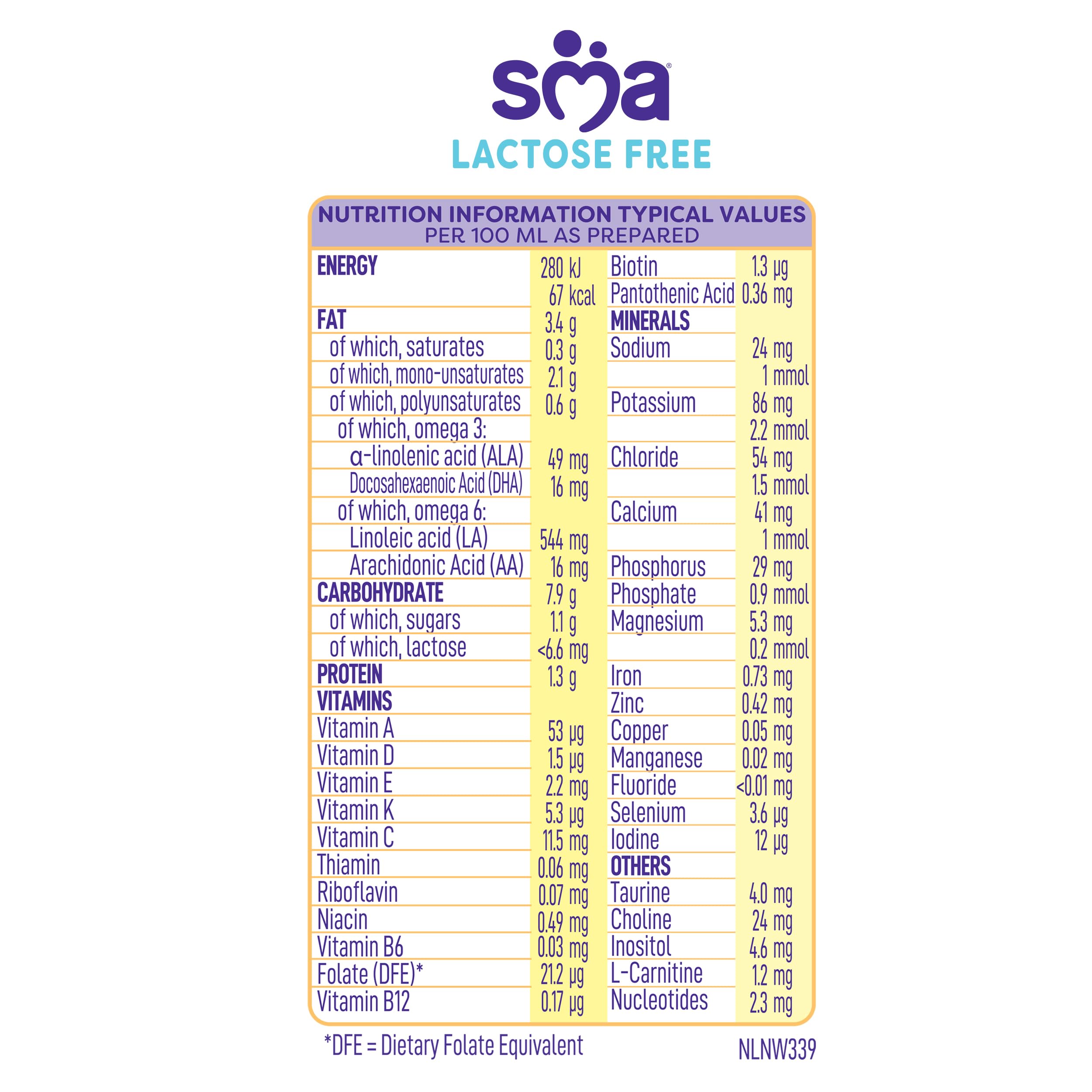 SMA Nutrition LF Lactose-Free Infant Milk Powder Formula - From Birth, 400g 7