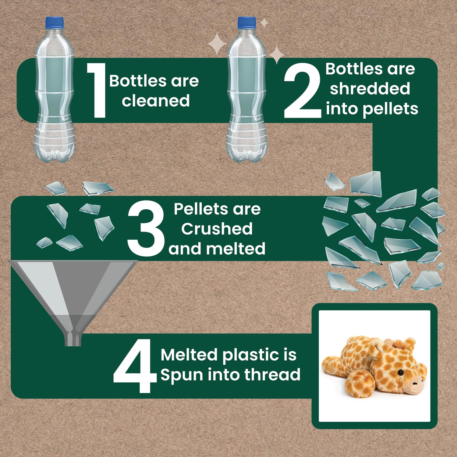 Lesser & Pavey RPET Pals Gina Laying Giraffe Plush - Eco-Friendly Stuffed Animal for Kids 6