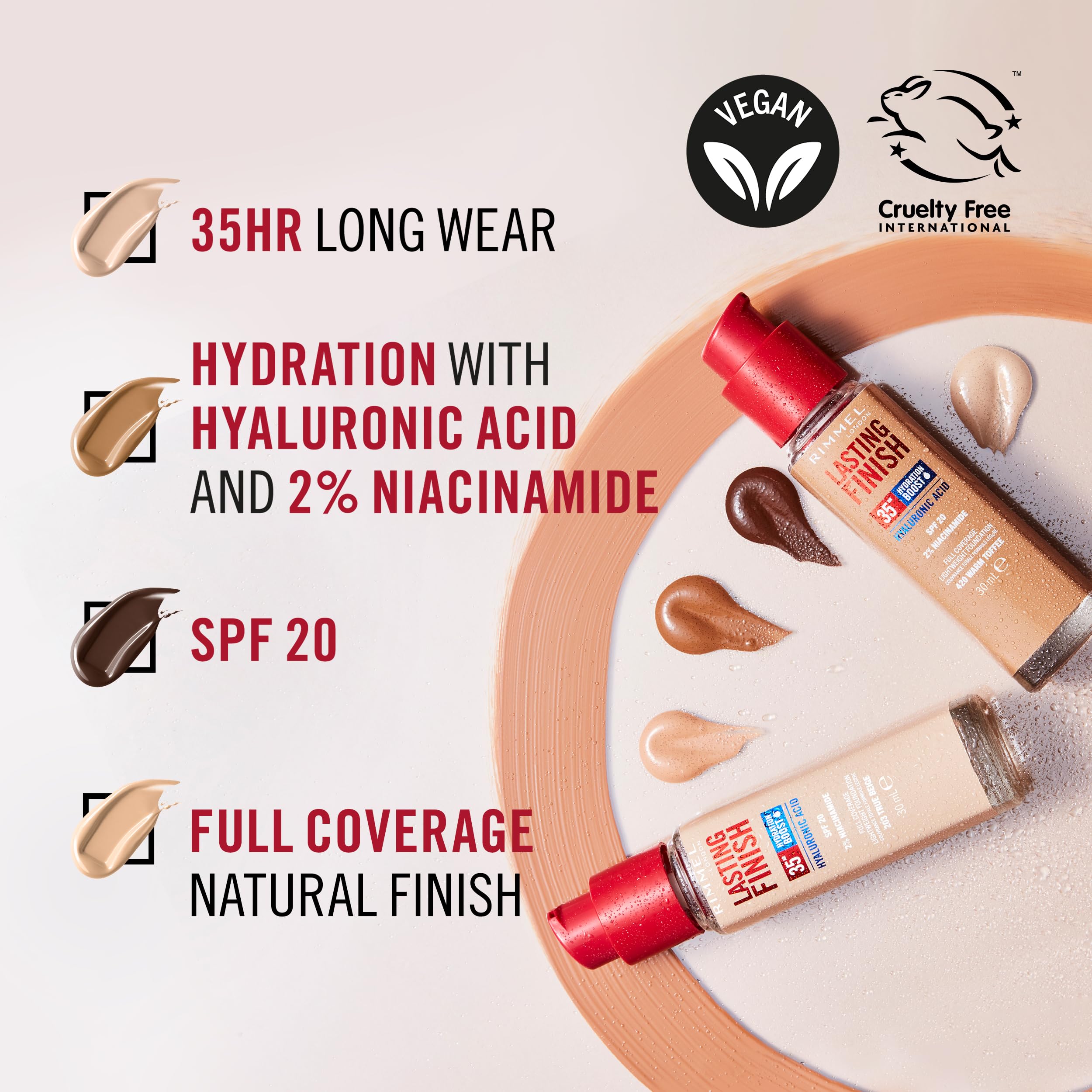 Rimmel - Lasting Finish 35Hr Foundation 010 Rose Ivory (30ml) 5