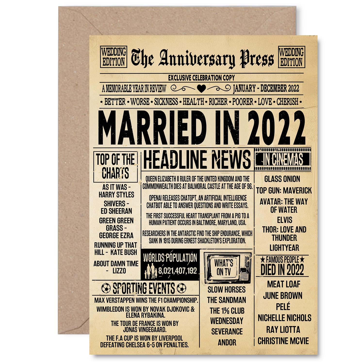 Stuff4 4th Anniversary Card for Women Men | Vintage Newspaper Married in 2022 | 5x7 Inch Greeting Card