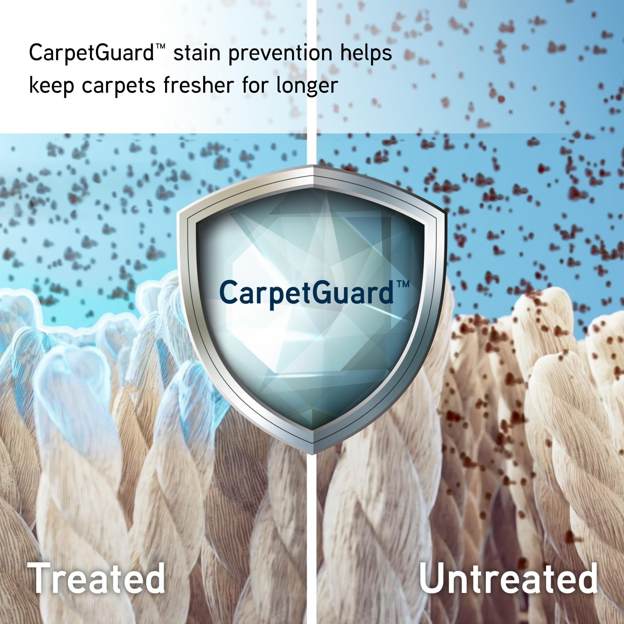 Vax SpotWash Antibacterial Carpet Cleaner Solution - 1L | Kills 99.9% Bacteria | Citrus Burst Scent 5