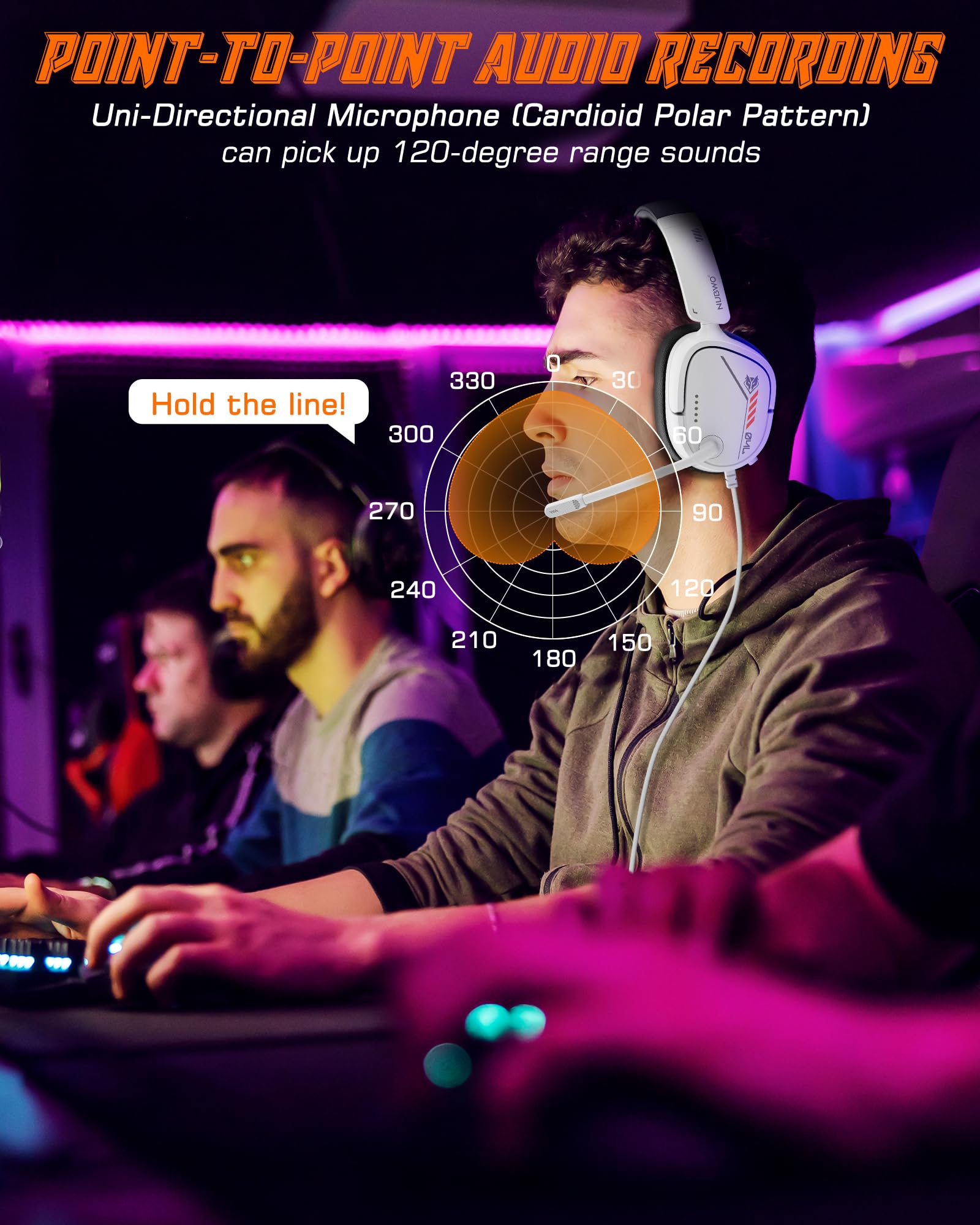 NUBWO HG04L Gaming Headset for PS5, PS4, Xbox Series X|S, Xbox One, Switch | Over-Ear, Memory Foam 3