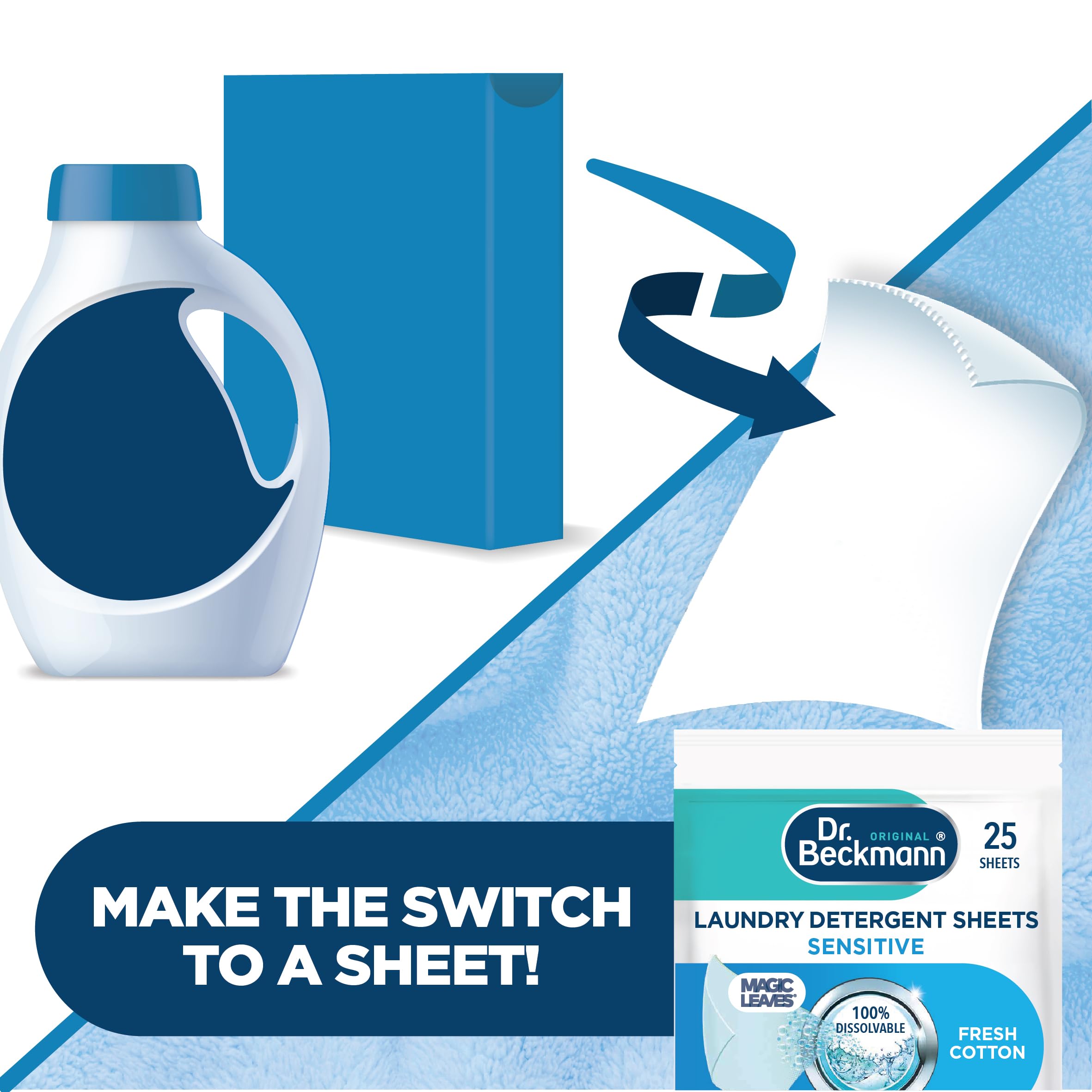 Dr. Beckmann Laundry Detergent Sheets Sensitive - 25 Count | 0% Colourants & Preservatives | Works from 20°C 5