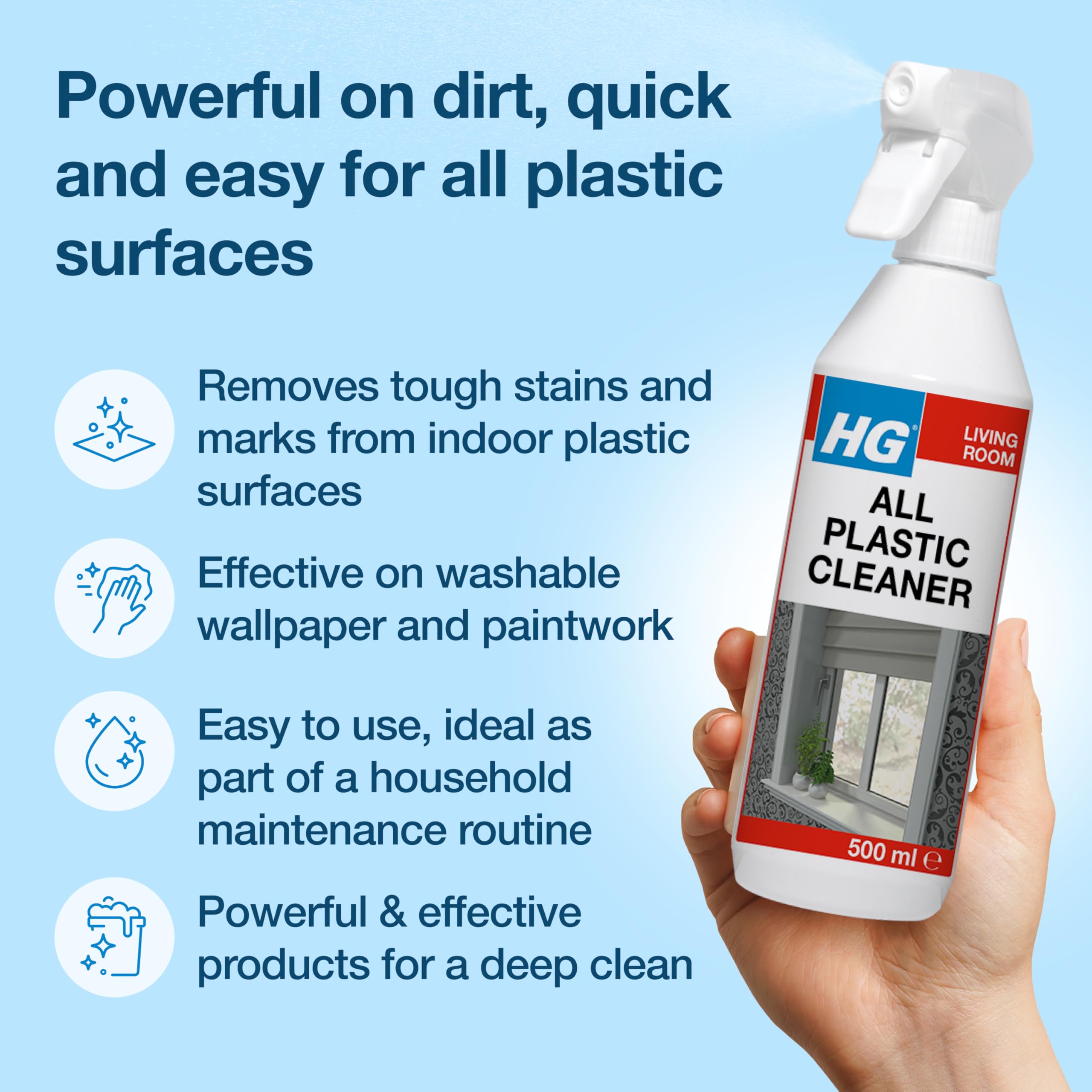 HG All Plastic Cleaner - Biodegradable Multi-Surface Spray for UPVC & Synthetic Surfaces | 500ml