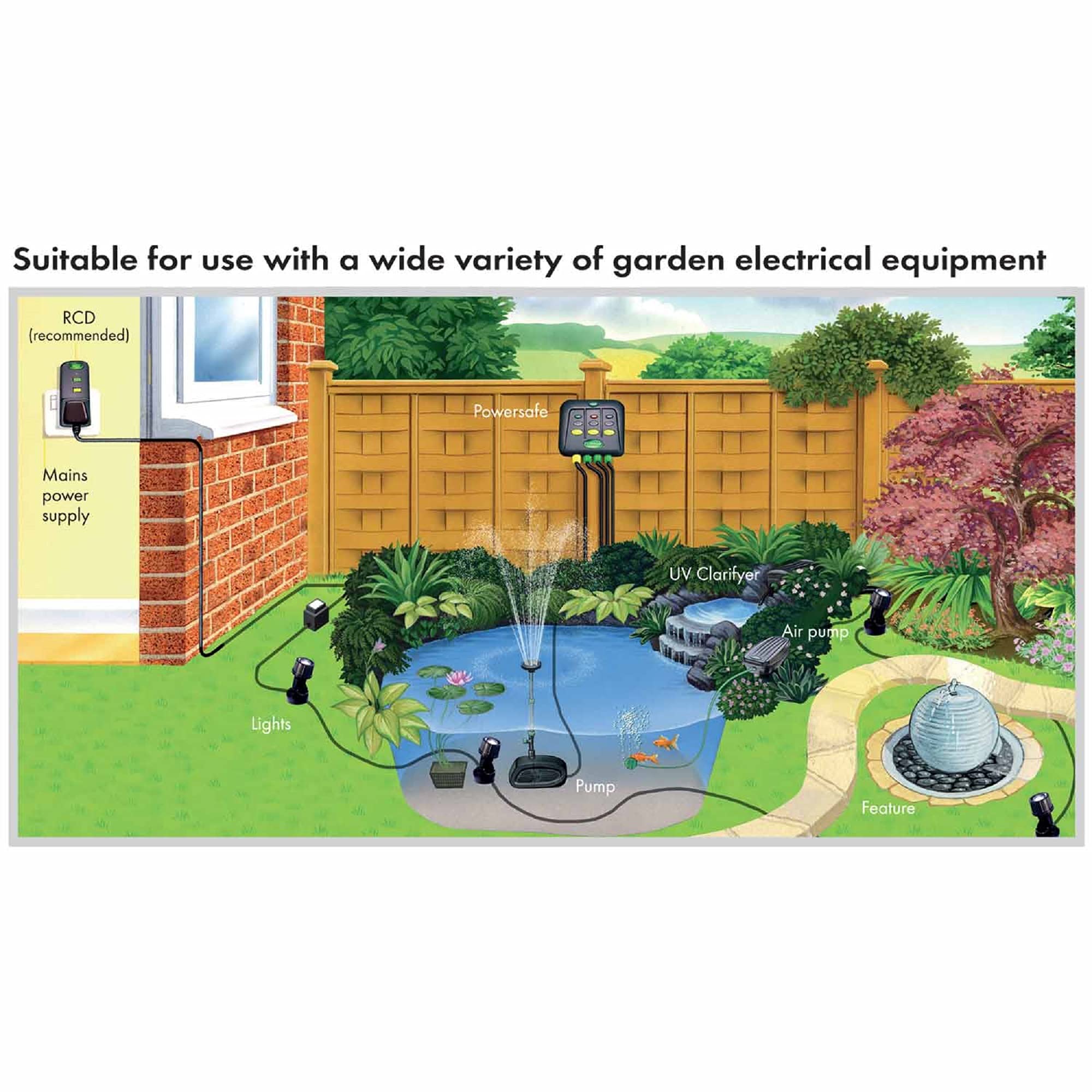 Blagdon Powersafe Garden & Pond Electrical Switch Box - 5 Outlet, Weatherproof, Black 5