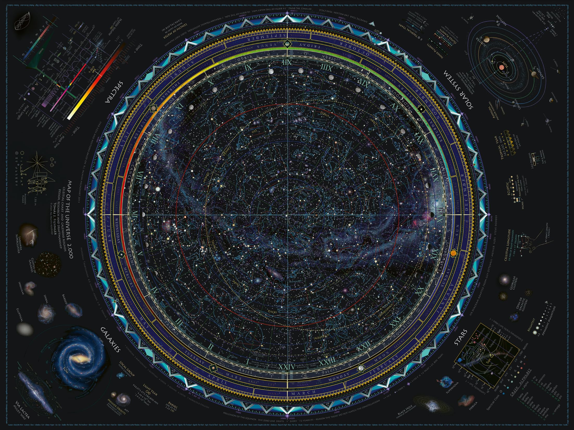 Ravensburger Map of the Universe 1500 Piece Jigsaw Puzzle for Adults & Teens 1