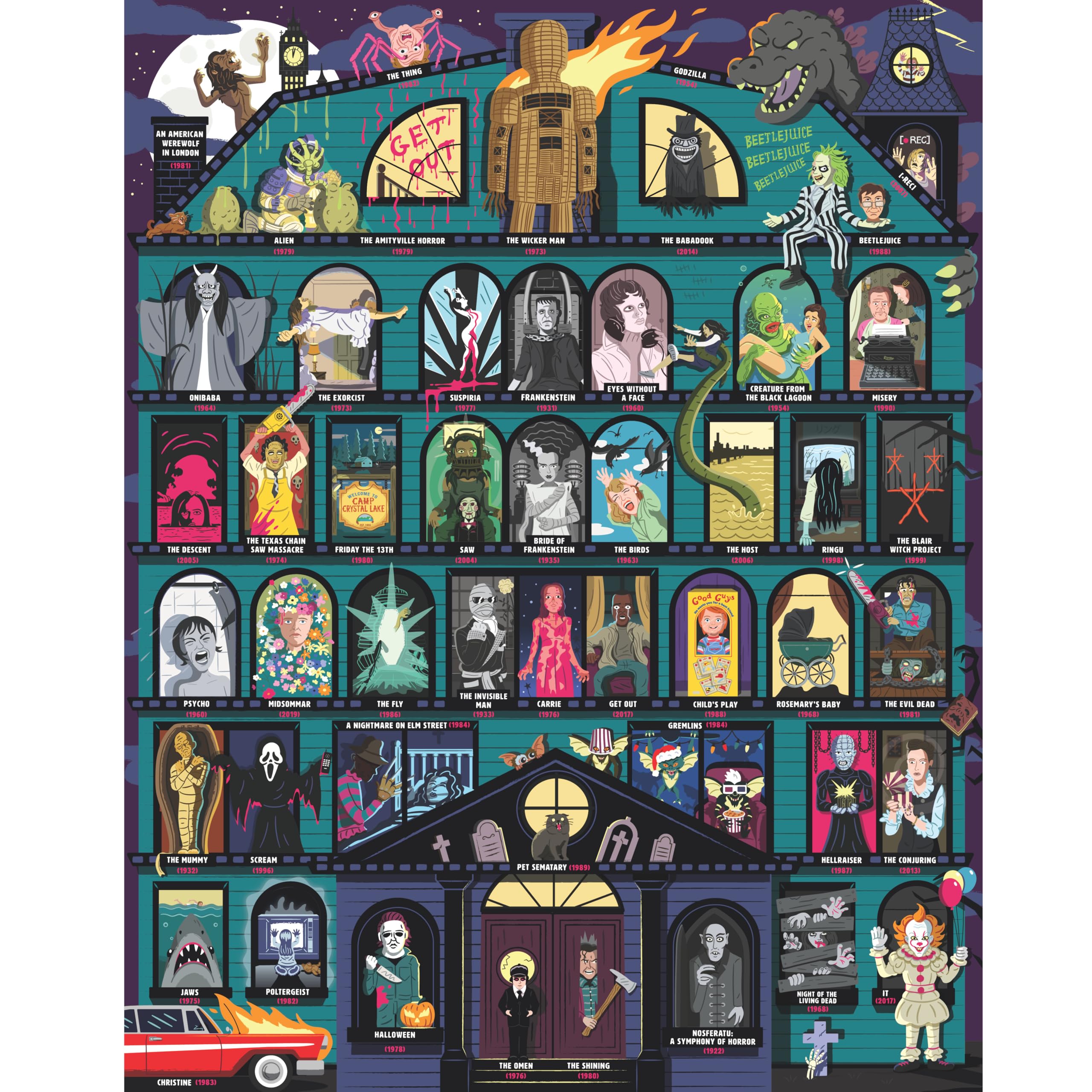 Ridley’s 50 Must-Watch Scary Movies Bucket List Jigsaw Puzzle - 1000 Pieces | Ages 14+