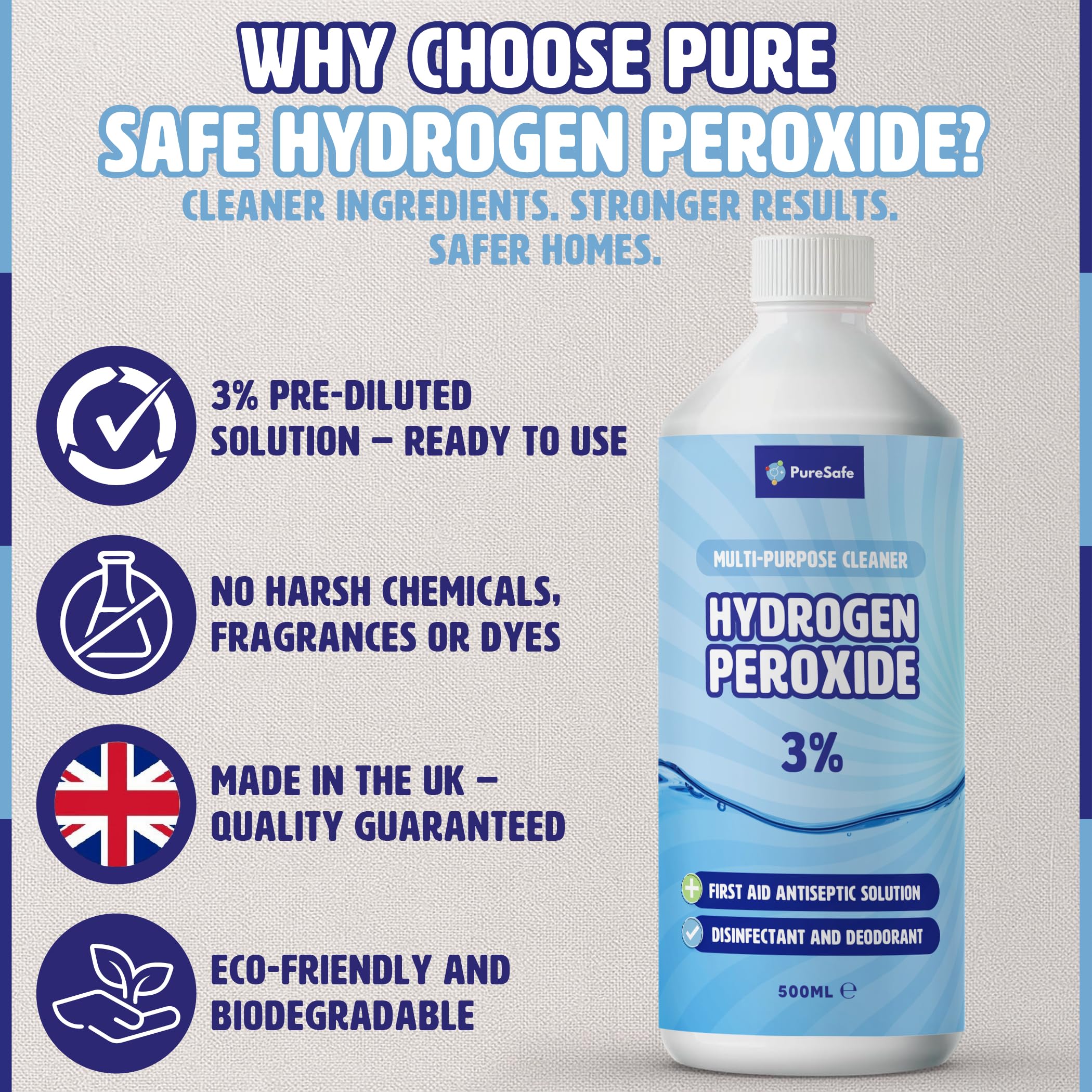 Pure Safe Hydrogen Peroxide 3% Solution - Multi-Surface Cleaner | 500 ml | Made in UK 7