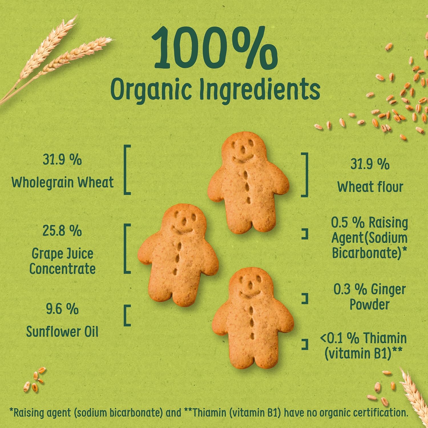 Organix Mini Gingerbread Men Organic Toddler Snack Biscuits Multipack, No Added Salt, 500g 4