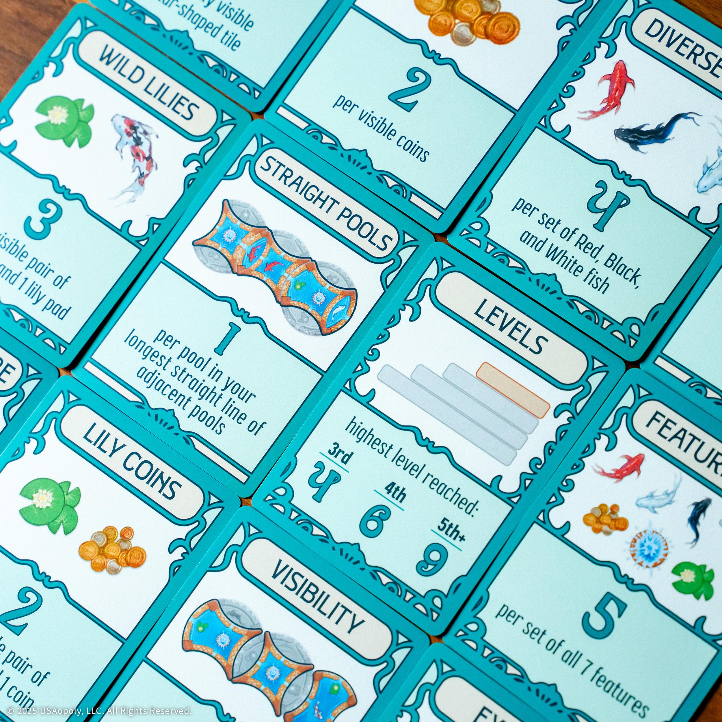 USAopoly Fountains Board Game | Ages 10+ | 1-5 Players | 30-45+ Minutes 5