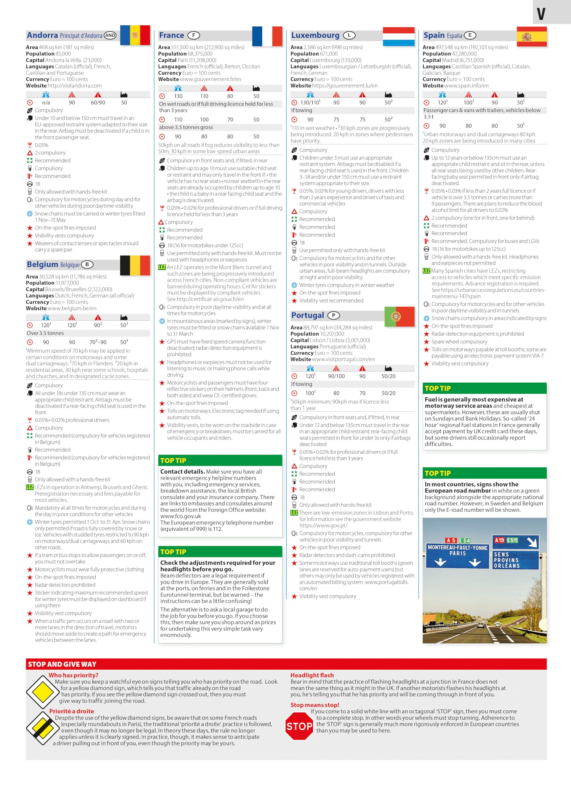 Philip's Big Easy to Read France, Spain & Portugal Road Atlas | Spiral Bound | English 5