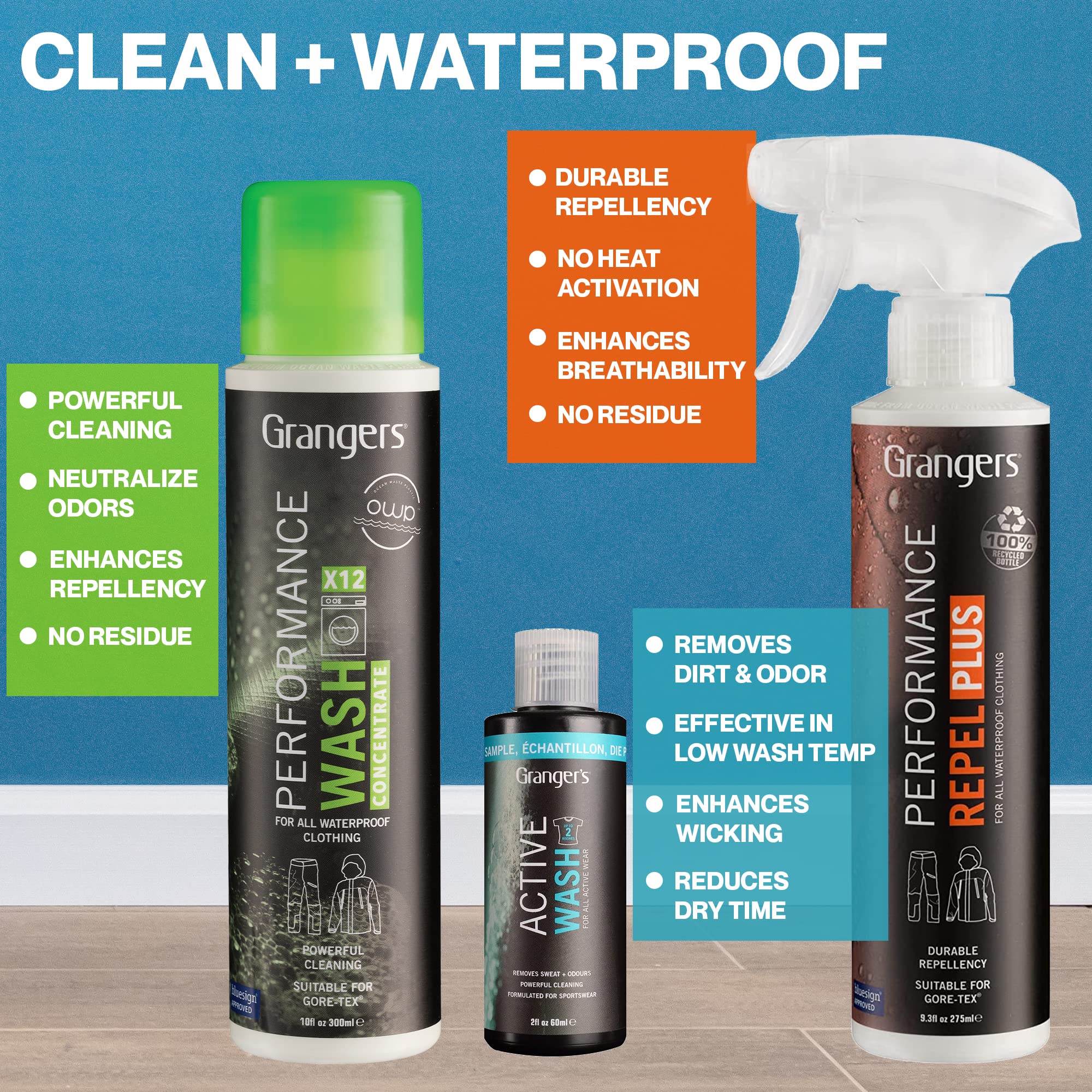 Grangers Clothing Care Kit - Cleans, Refreshes and Reproofs Outdoor & Sports Apparel | PFC-Free | Bluesign Approved | 100% Recycled 5