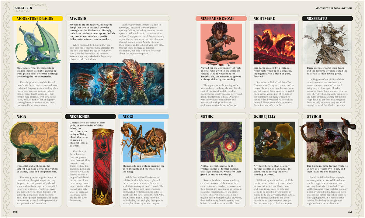 DK Dungeons & Dragons Encyclopedia - Hardcover, 320 Pages