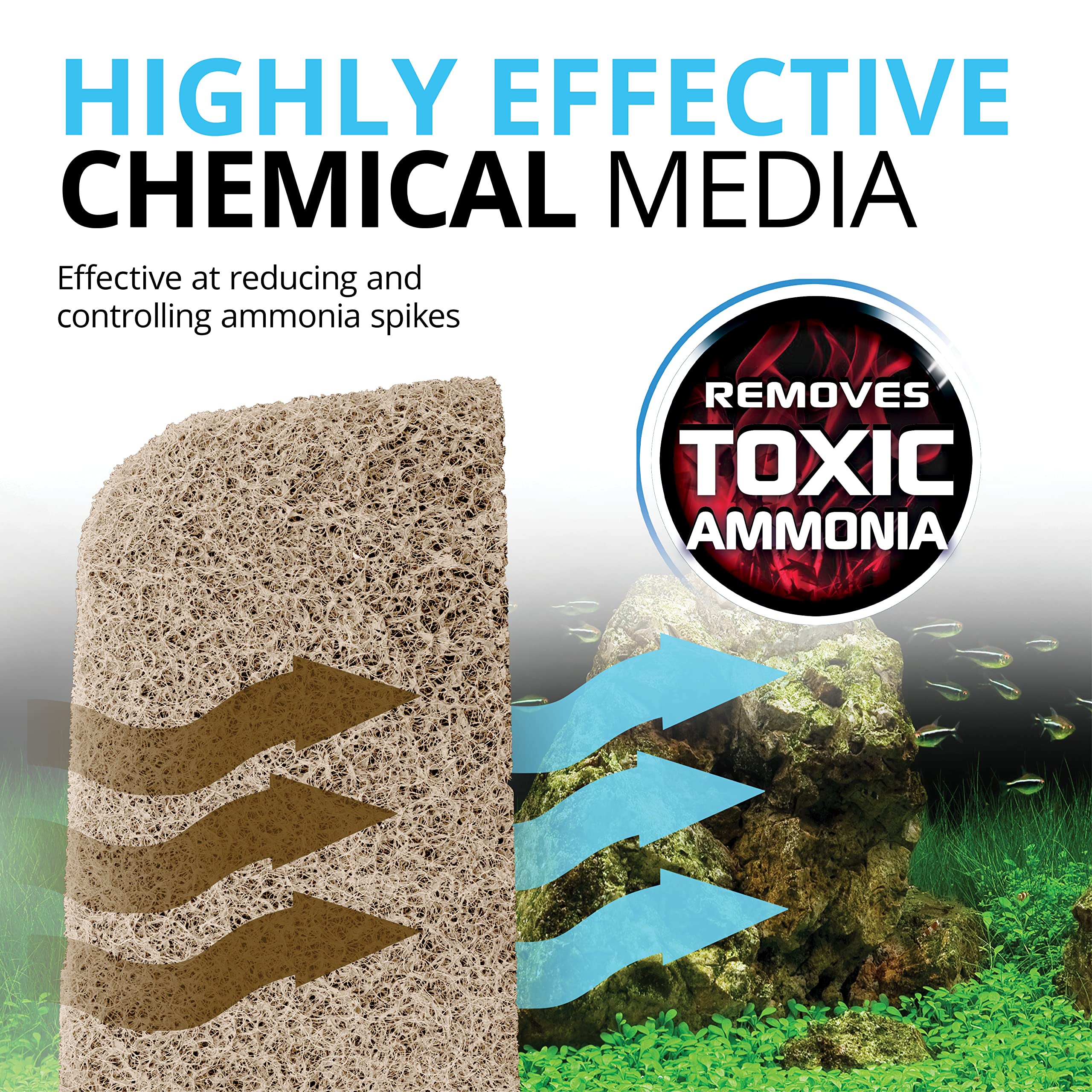 Fluval Ammonia Remover Pad for 306/307 & 406/407 Filters | Controls Ammonia Spikes | Beige 4