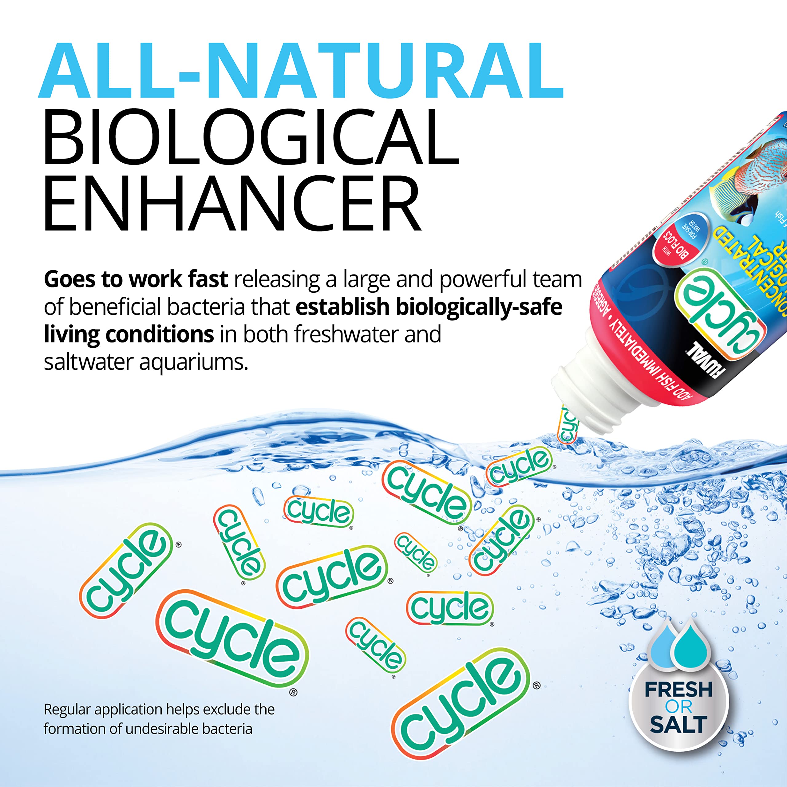 Fluval Biological Water Conditioner - Establishes Beneficial Bacteria | 500 ml Liquid