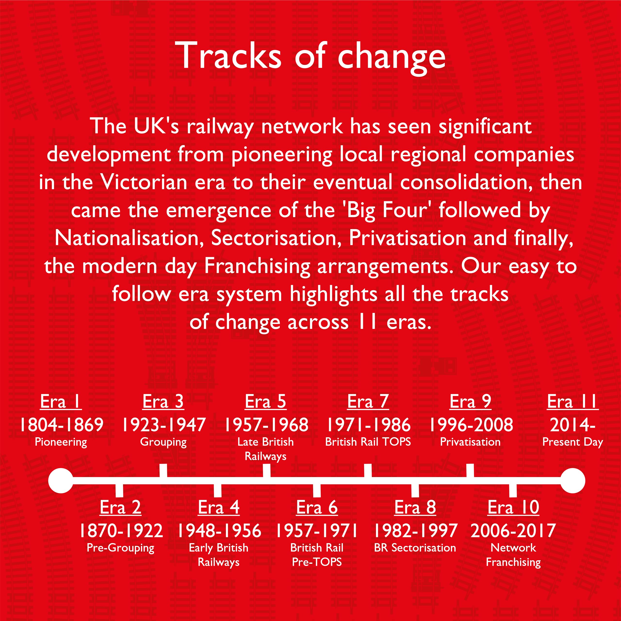 Hornby R8224 OO Gauge Track Extension Pack D – Curves, LH Point, Buffer Stop & Double Level Crossing 11