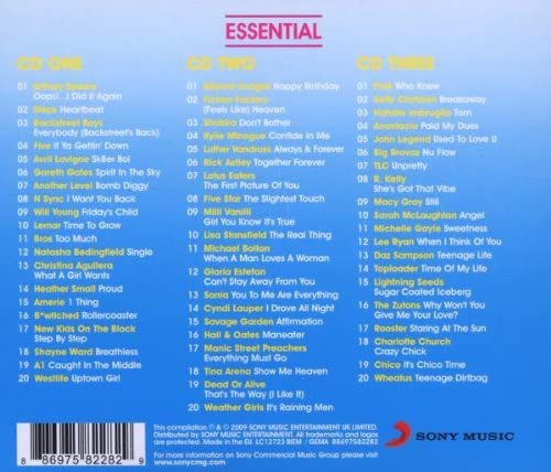 Essential Pop Anthems: Classic 80s, 90s and Current Chart Hits [Audio CD]