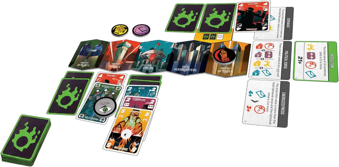 Unrest Card Game - The Asymmetric Game of Rebellion and Control, Fun Family Game