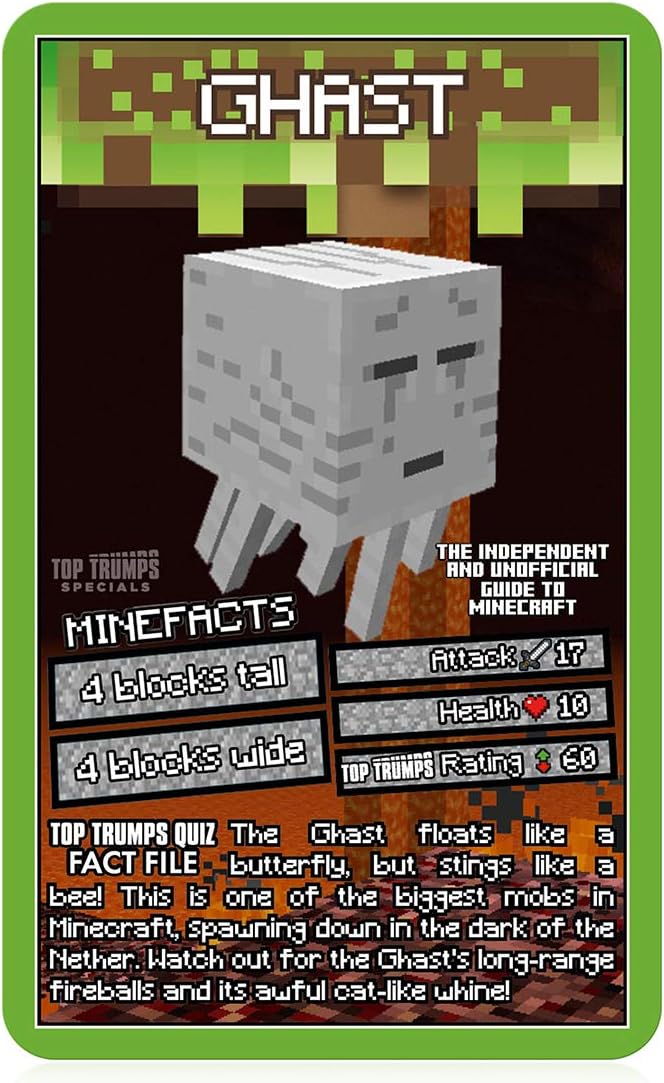 Independent & Unofficial Guide To Minecraft Top Trumps Specials Card Game