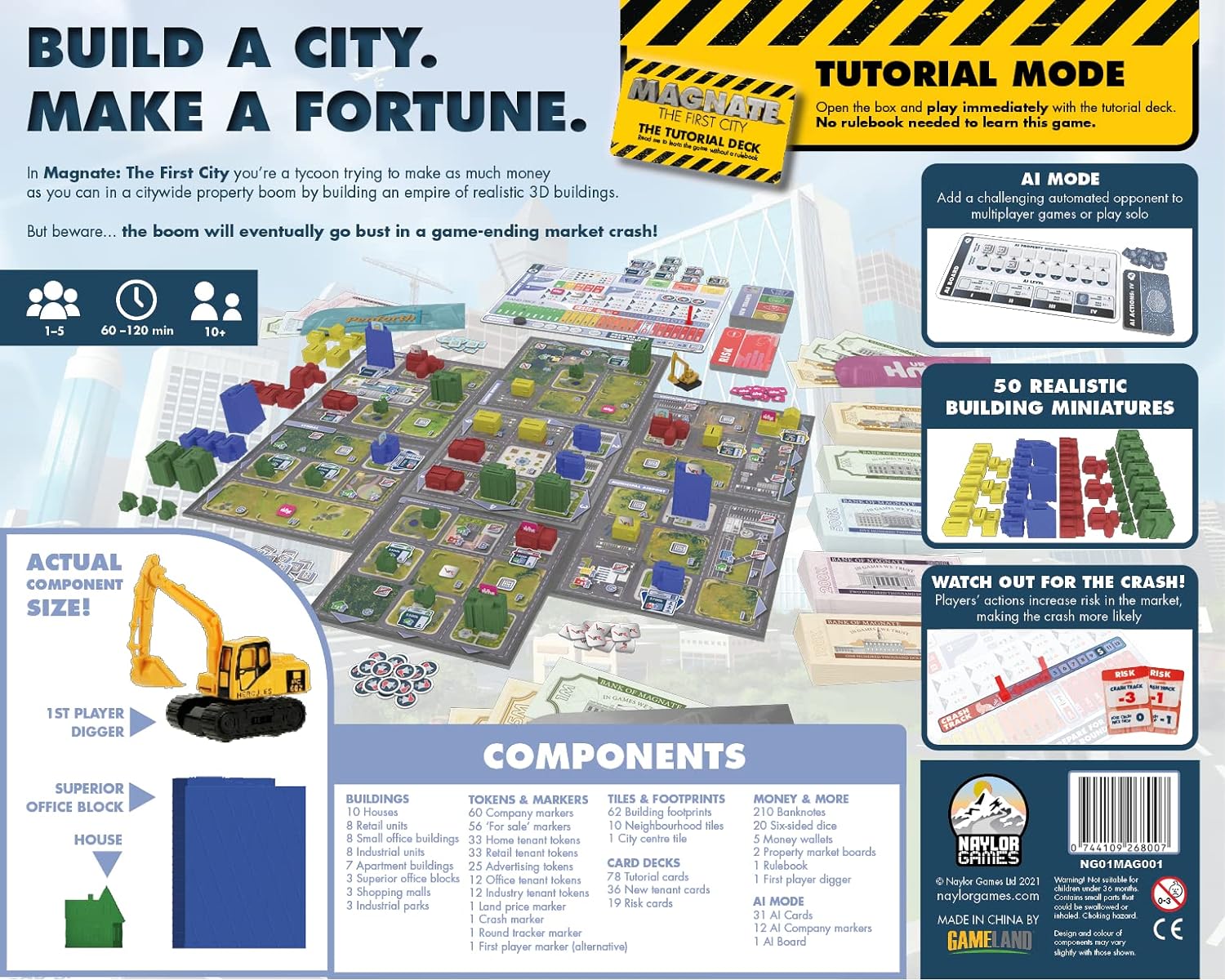Magnate: The First City - Strategy Board Game for 1-5 Players