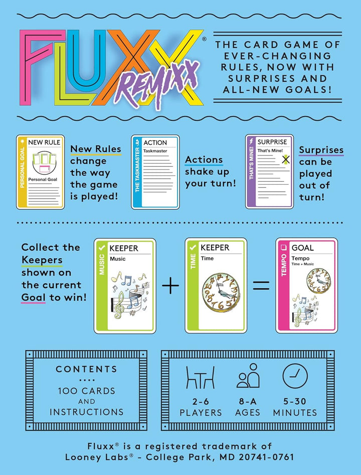 LOONEY LABS Fluxx Remixx Card Game - Fun Games for Family Game Night Party Games